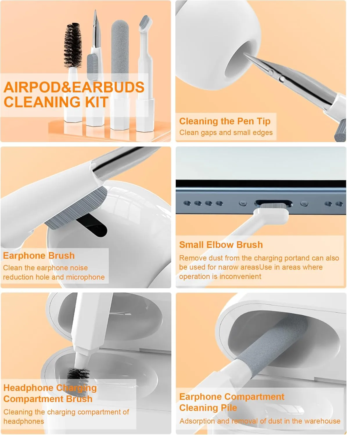 20-in-1 Laptop Phone Screen Keyboard Cleaner Kit, Multifunctional Cleaning Kit for AirPods, iPhone, iPad, Electronic Device Cleaning Tool for Camera PC Monitor Earbud TV Tablet Phone Car Screens