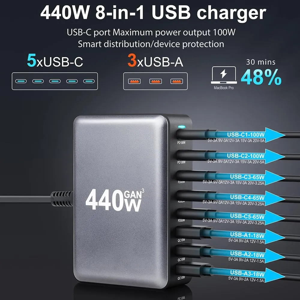 440W USB C Fast Charger Block, 8 Port Charging Station, GaN  Multi Port Charging Station Hub for Multiple Devices, Multiport USB Charger Station Compatible with MacBook iPhone iPad Dell