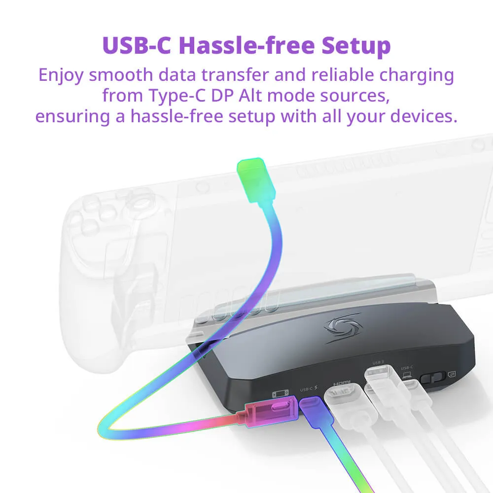 AVerMedia X'TRA GO GC515 Charging Dock