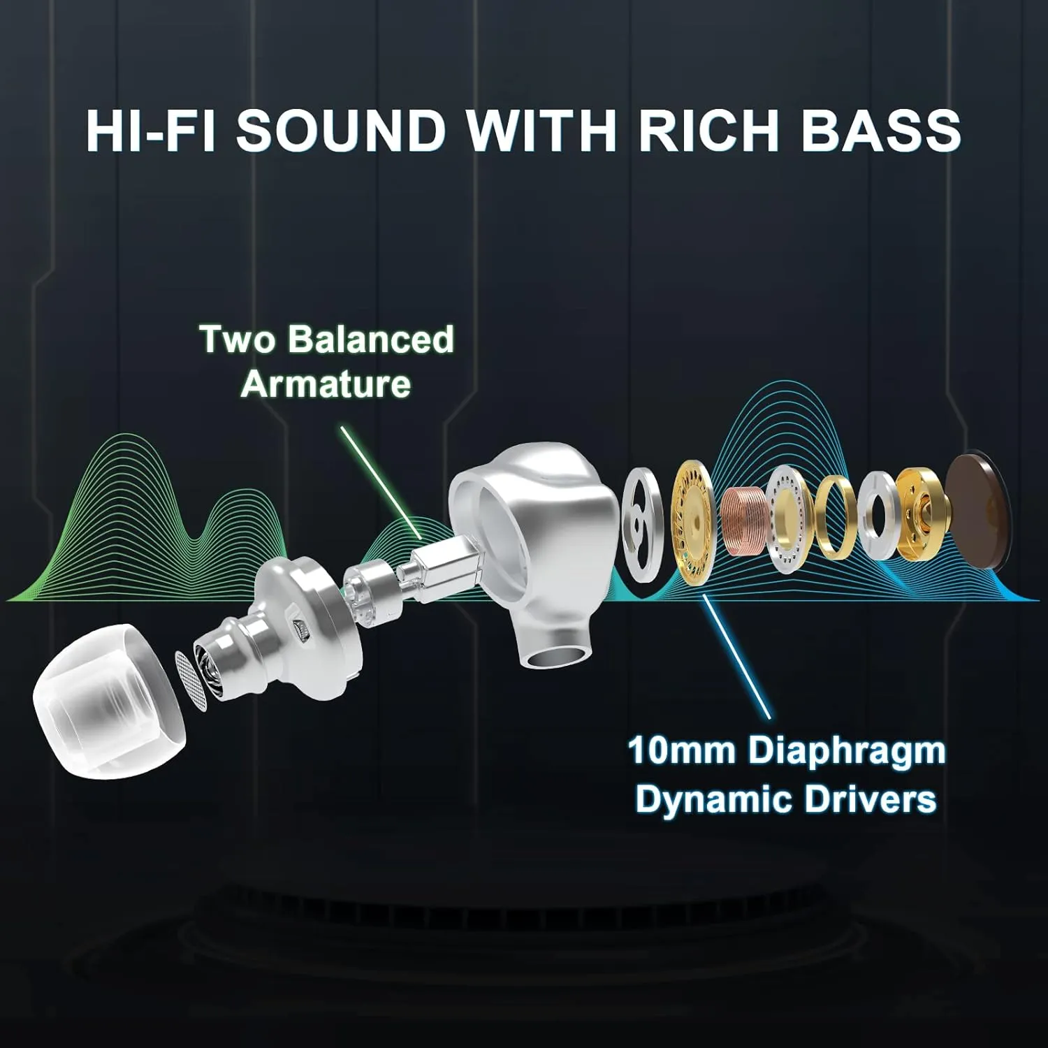 BASN Metalen PRO 4 Drivers in-Ear Monitors Headphones for Musicians, Noise Isolating Enhanced Bass Sound Earphones with CNC Metal Craft Shell, Wired Upgraded Detachable MMCX Cables(Gloss Black)