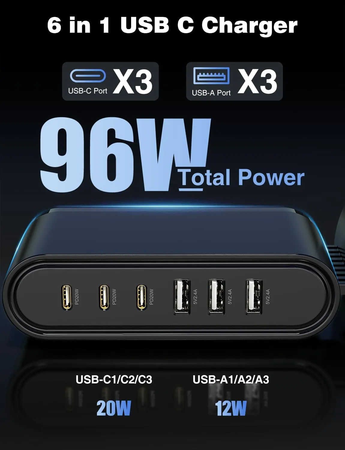 Essri 96W 6Port GaN USB C Hub Charging Station Block with 3 PD 3.0 & 3 USB A Ports - High-Speed Fast Charging Cube Box Power Adapter Plug for iPhone Pro Max,Samsung Android,More,with 2 x 3Ft C Cable