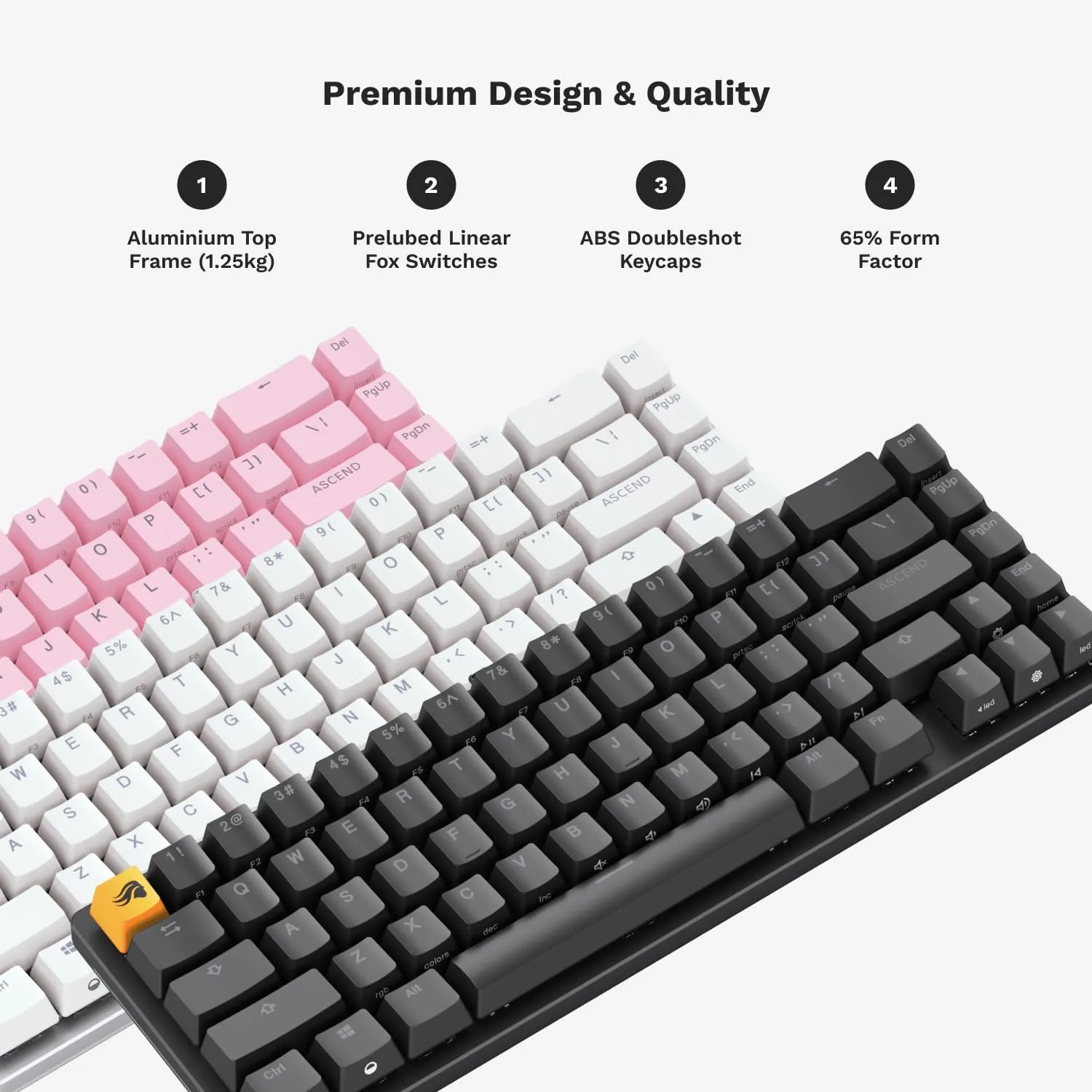 Glorious Gaming GMMK 2-65 Percent Keyboard - White Custom Layout - Compact Low-Profile - Hotswap w/Cherry Mx Style Switches - Incl. Double Shot Keycaps & Linear Switches