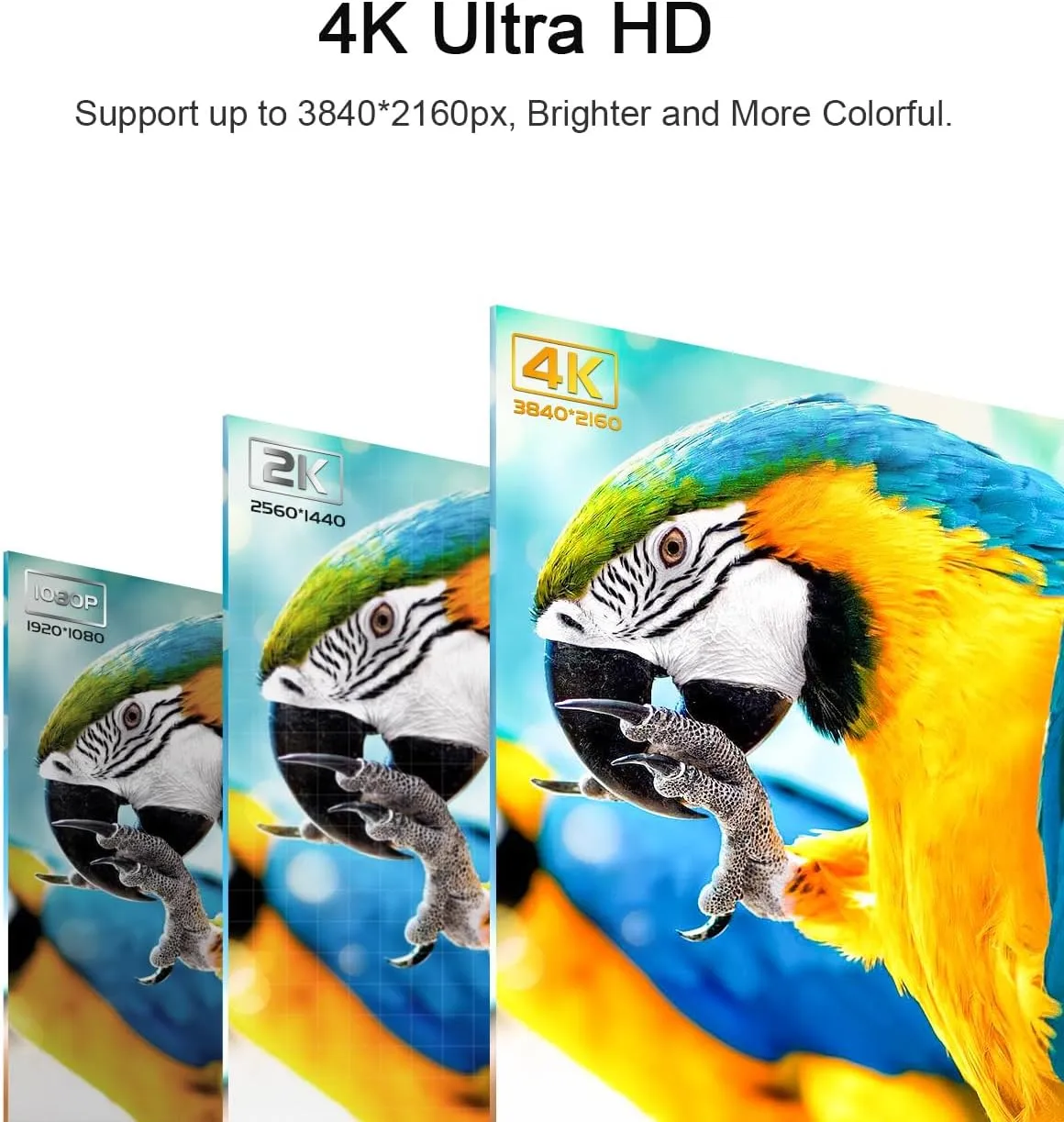 HDMI Cable 4K 60 Hz 20 ft, High Speed HDMI 2.0 Cables, 18Gbps, 4K @ 60Hz, Ultra HD, 2160P,1080P, ARC, 3D, HDCP 2.2 Cord Braided, for Laptop, Monitor, PS5, PS4, Xbox One, Fire TV