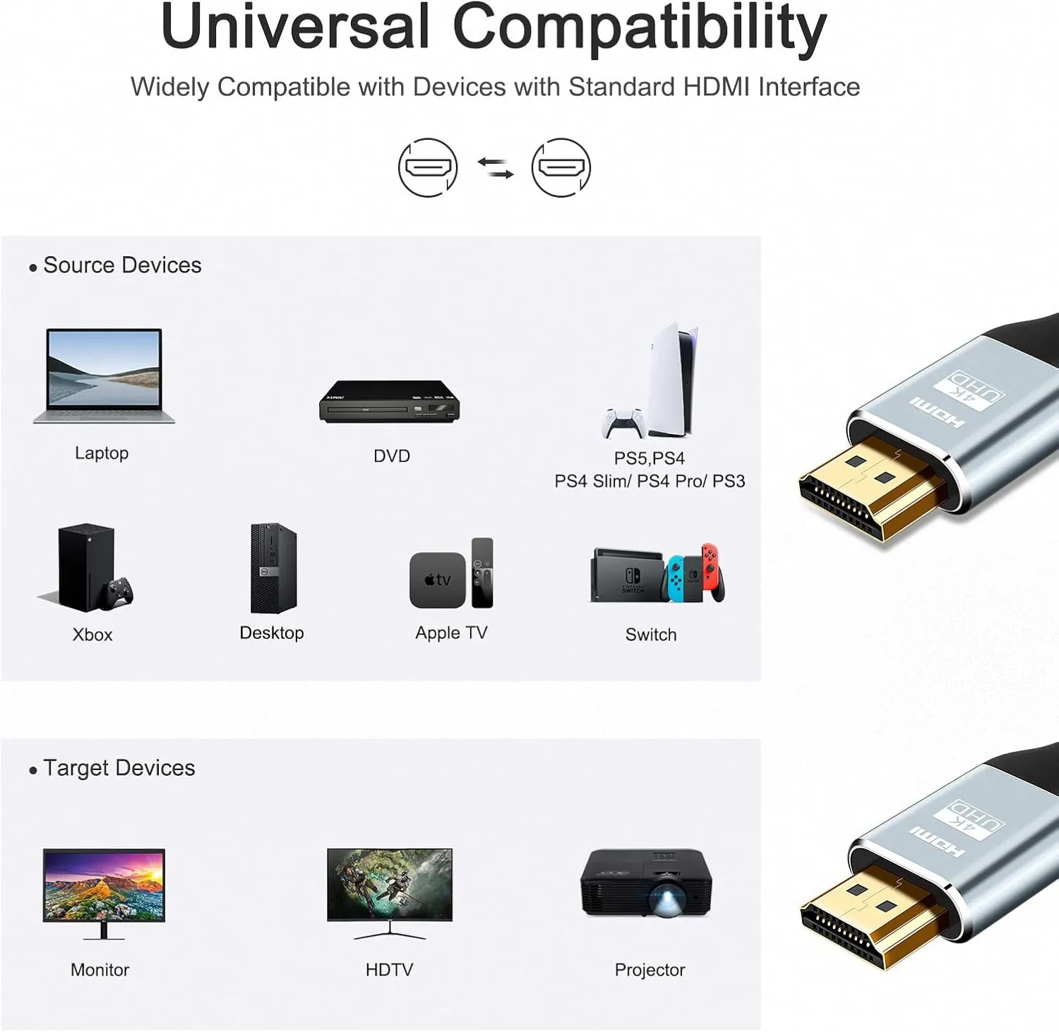 HDMI Cable 4K 60 Hz 20 ft, High Speed HDMI 2.0 Cables, 18Gbps, 4K @ 60Hz, Ultra HD, 2160P,1080P, ARC, 3D, HDCP 2.2 Cord Braided, for Laptop, Monitor, PS5, PS4, Xbox One, Fire TV