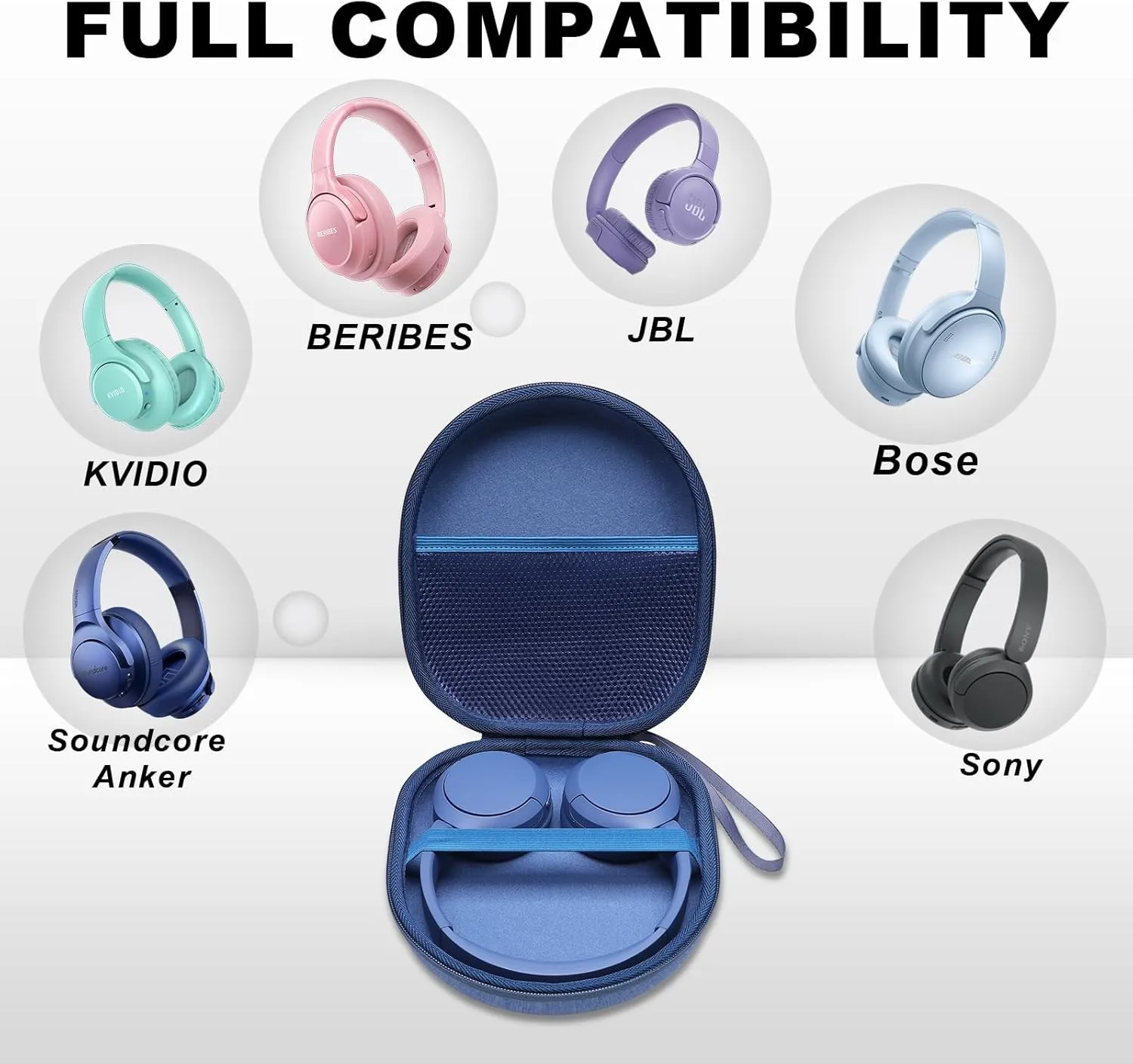 Headphone Case Compatible with JBL, Sony, Soundcore Anker, Bose, Edifier, BERIBES, KVIDIO Wireless Headphones, Travel Hard Blue Case by DRAMIU