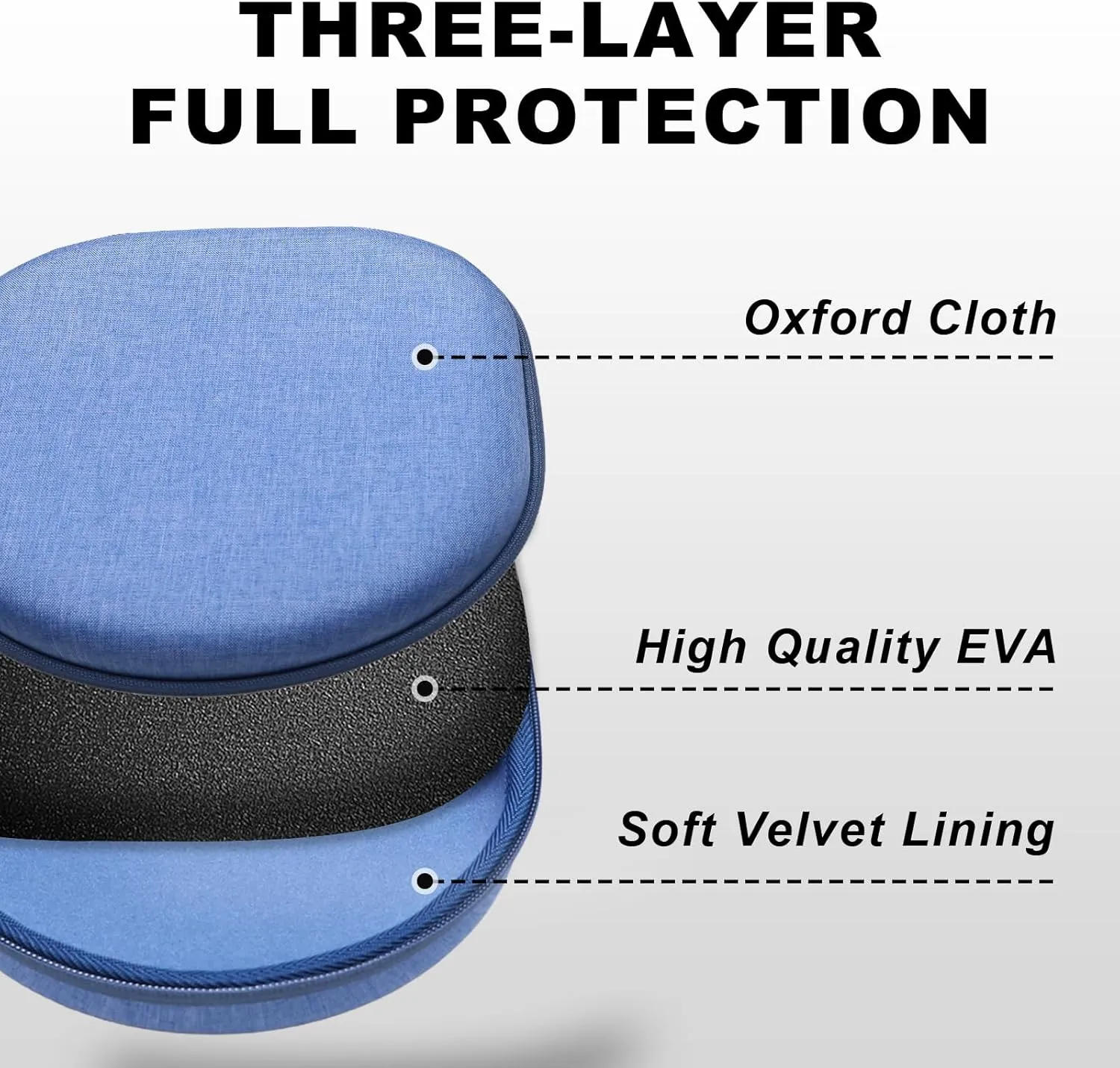 Headphone Case Compatible with JBL, Sony, Soundcore Anker, Bose, Edifier, BERIBES, KVIDIO Wireless Headphones, Travel Hard Blue Case by DRAMIU