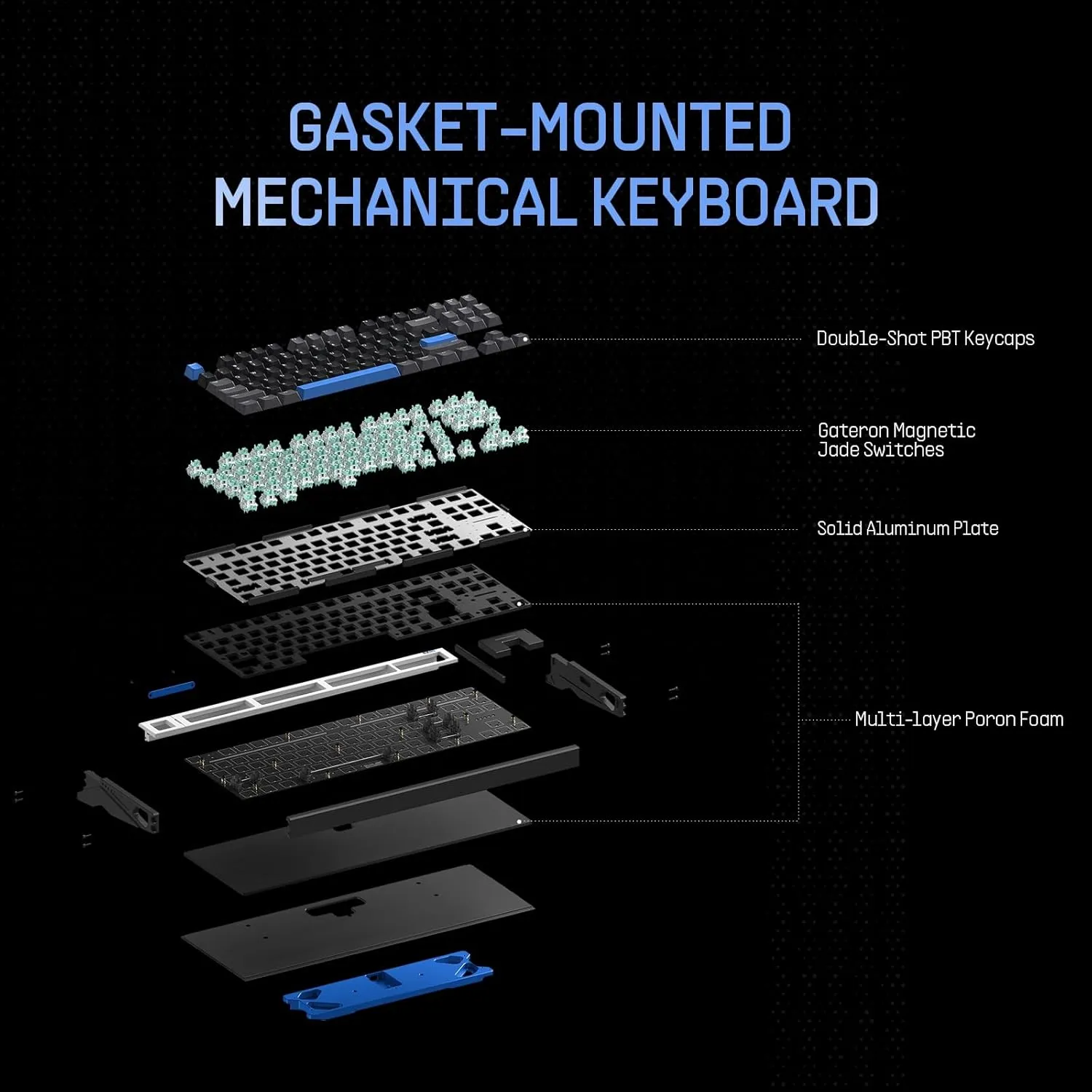 IQUNIX EZ60 Gaming Keyboard, 60% RGB Mechanical Keyboard, 61 Keys with Magnetic Jade Switches, Rapid Trigger, Adjustable Actuation, Double Shot PBT Keycaps, for Win/Mac Laptop PC