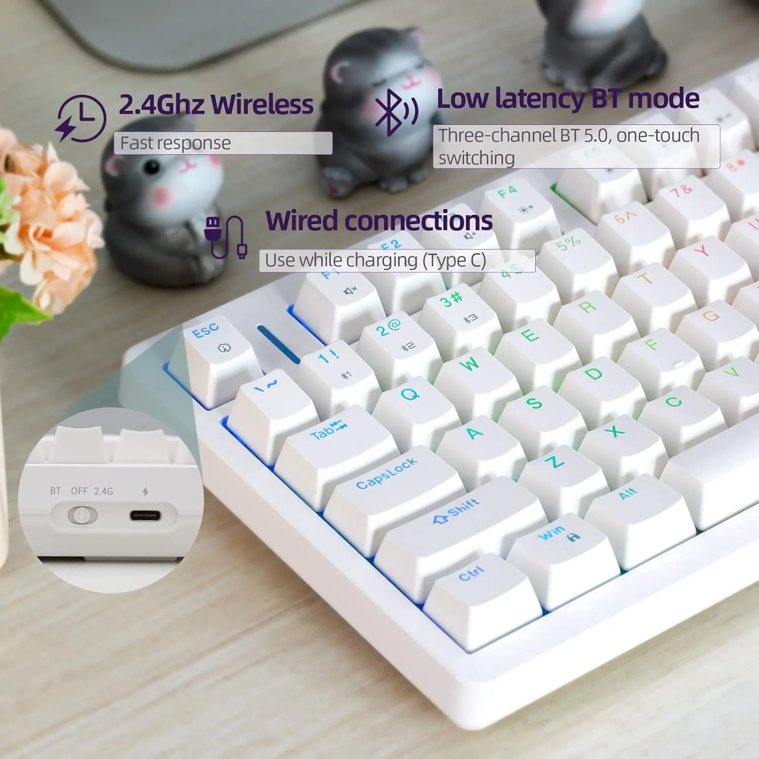 IROK FE75Pro Wireless RGB Hot Swappable Mechanical Keyboard, Three-Layer Dampening 81 Keys Gaming Keyboard, Customizable Backlit, USB-C/2.4GHz/Bluetooth- White