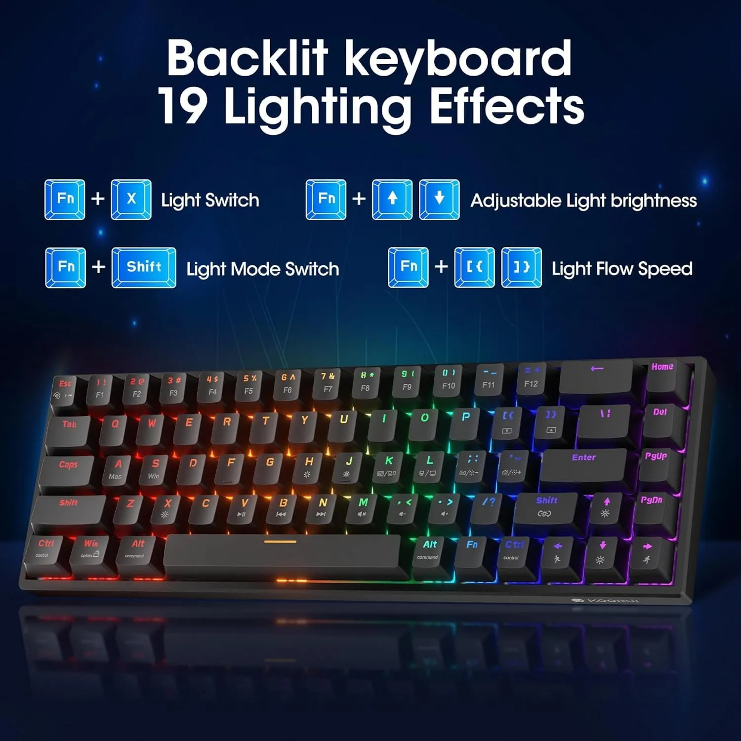 KOORUI Gaming Keyboard 60 Percent, Wired Ultra-Compact Mechanical Keyboard 68 Keys,Mini Keyboards with RGB Backlit for Windows MacOS Linux-Easy to Carry On Trip