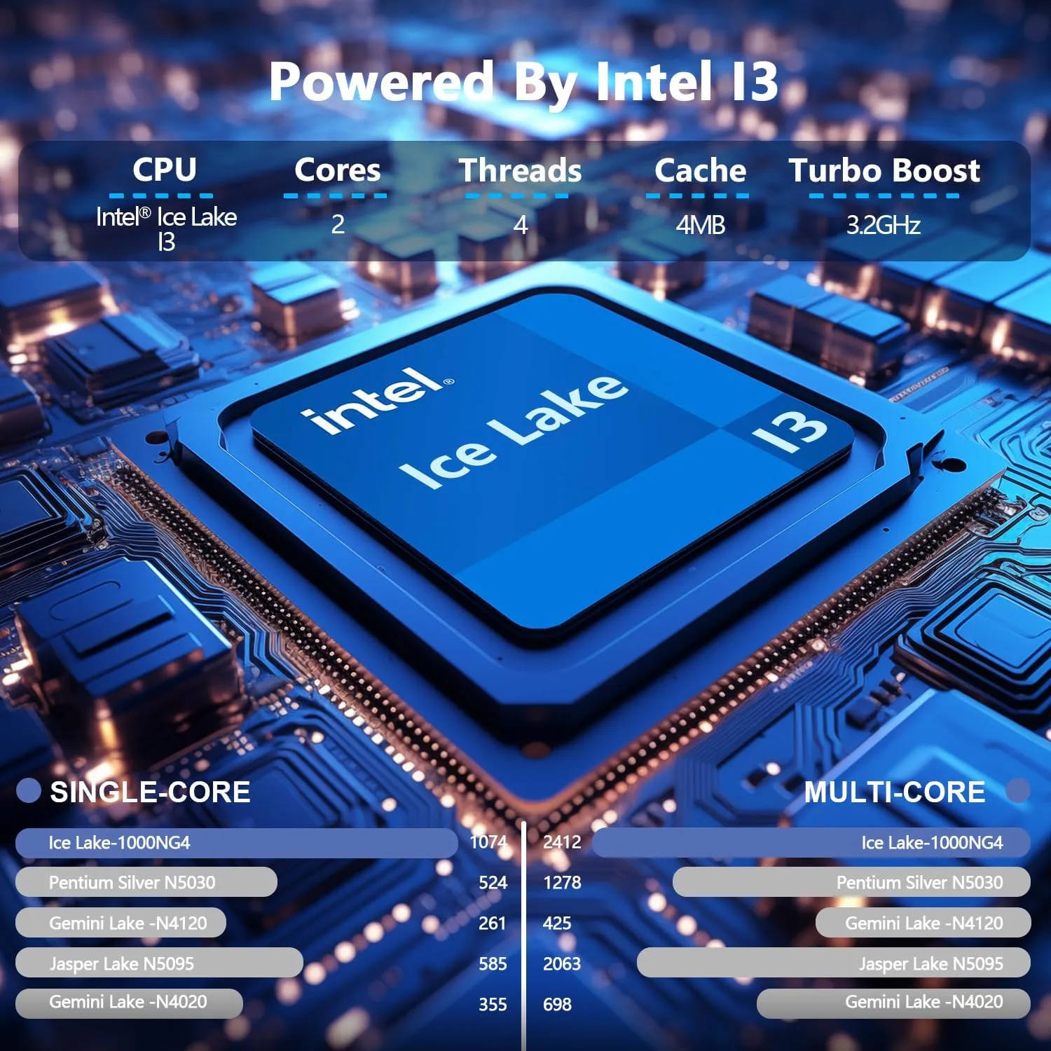 Laptop Gaming,with Backlit Keyboard-Intel Core Laptop i3 (2C/4T, Up to 3.2GHz), 12GB DDR4 RAM 512GB NVMe SSD, 15.6" FHD IPS 180 Viewing Angle, WiFi 6 & Bluetooth - Aluminum Portable Laptop Computer