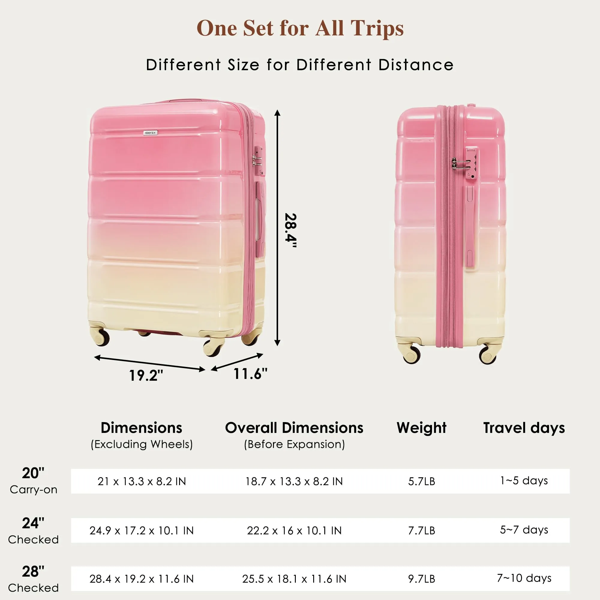 Merax 3 Pcs ABS Hardside Luggage Sets TSA Lock Spinner Wheel Suitcases, Pearly White, 20/24/28 Inch