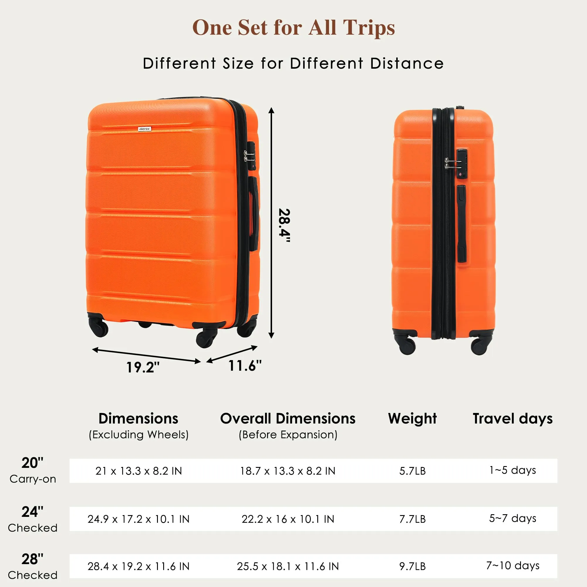 Merax 3 Pcs ABS Hardside Luggage Sets TSA Lock Spinner Wheel Suitcases, Pearly White, 20/24/28 Inch