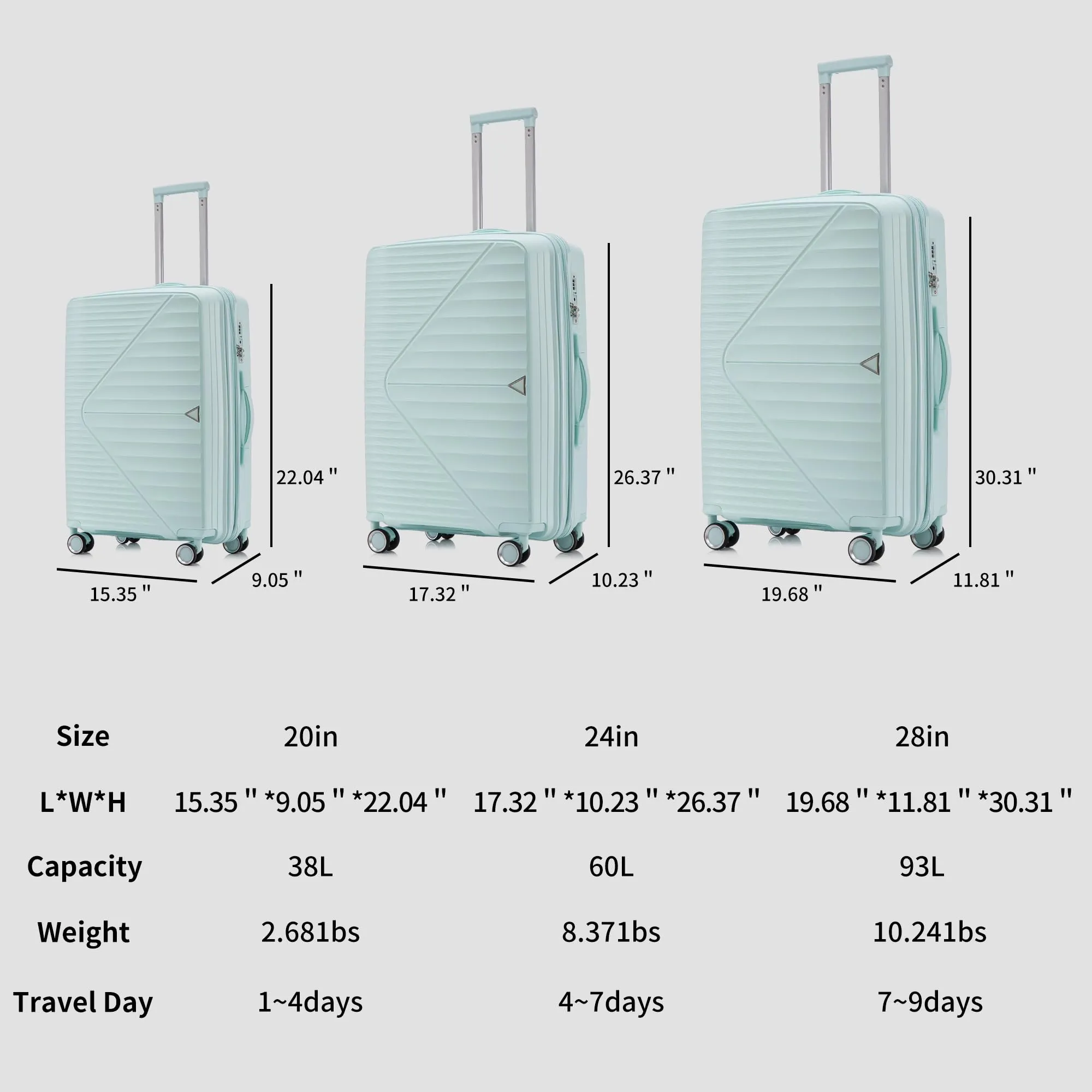 Merax 3 Pcs ABS Hardside Luggage Sets TSA Lock Spinner Wheel Suitcases, Pearly White, 20/24/28 Inch