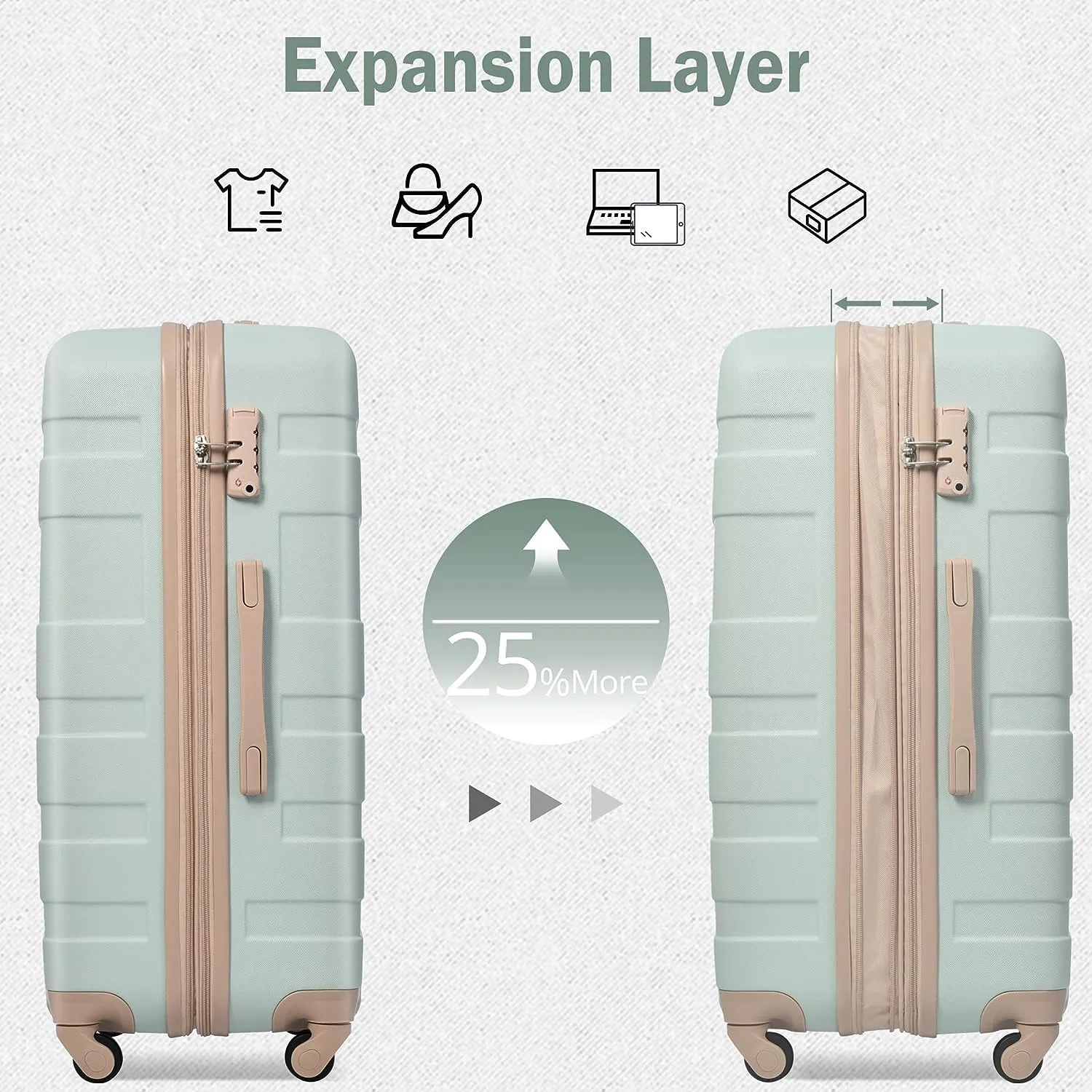Merax 3 Pcs ABS Hardside Luggage Sets TSA Lock Spinner Wheel Suitcases, Pearly White, 20/24/28 Inch