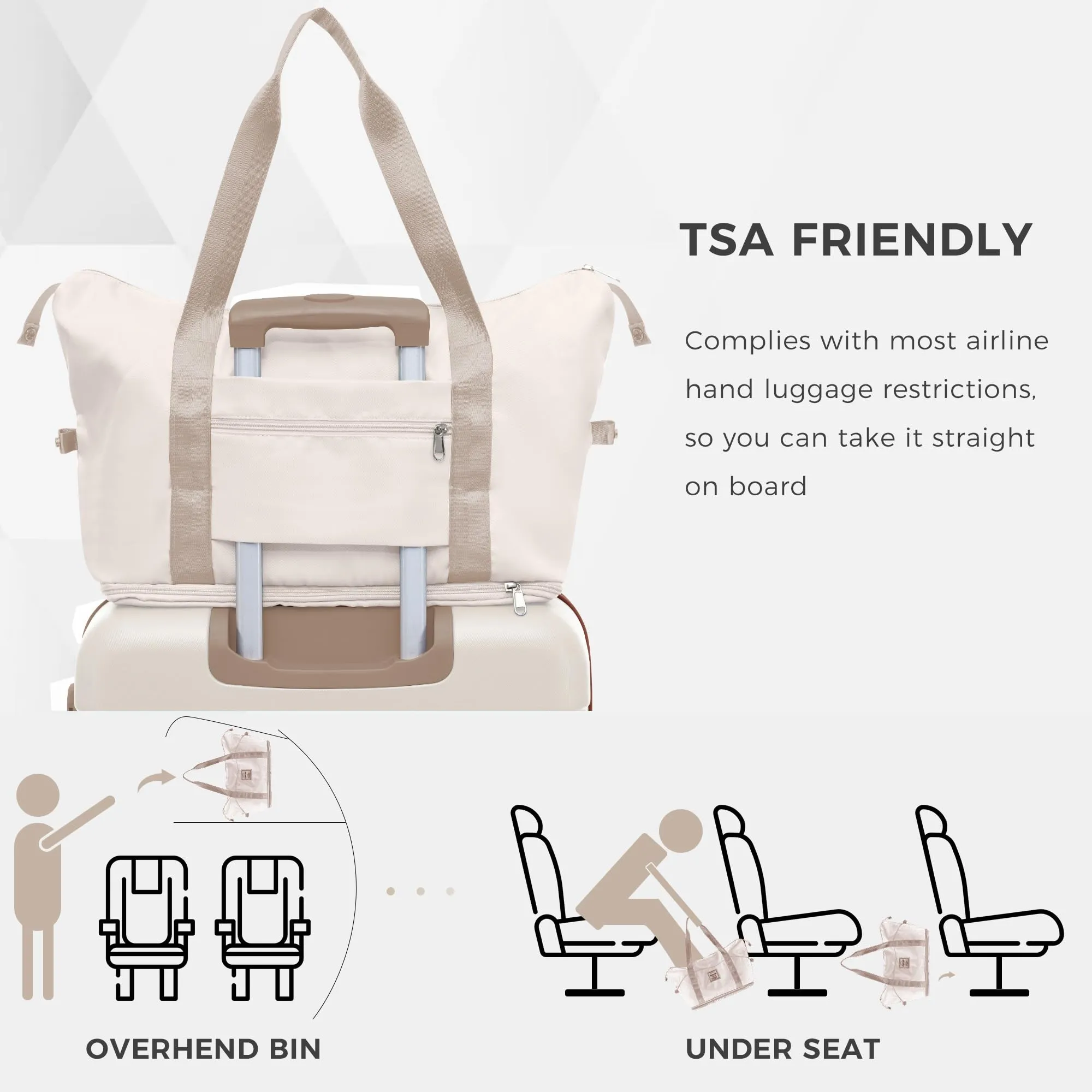 Merax 3 Pcs ABS Hardside Luggage Sets TSA Lock Spinner Wheel Suitcases, Pearly White, 20/24/28 Inch