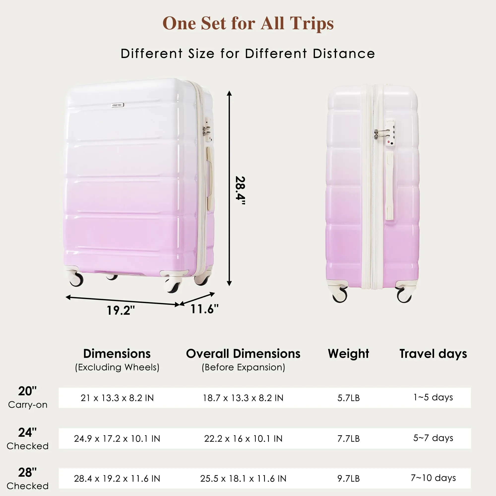 Merax 3 Pcs ABS Hardside Luggage Sets TSA Lock Spinner Wheel Suitcases, Pearly White, 20/24/28 Inch