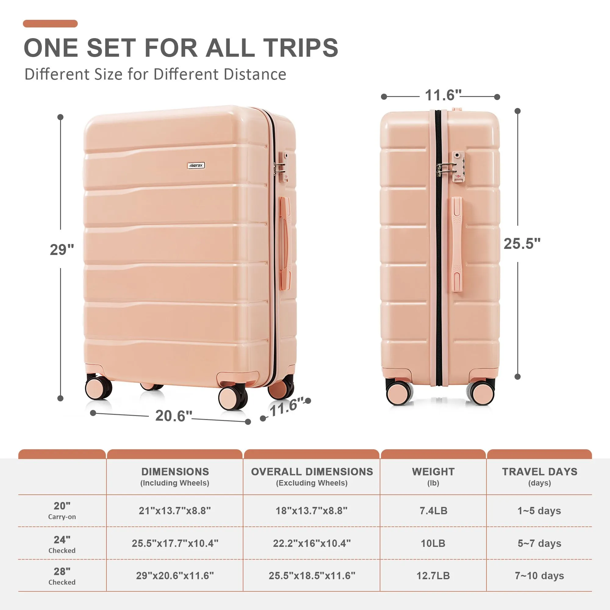 Merax 3 Pcs ABS Hardside Luggage Sets TSA Lock Spinner Wheel Suitcases, Pearly White, 20/24/28 Inch