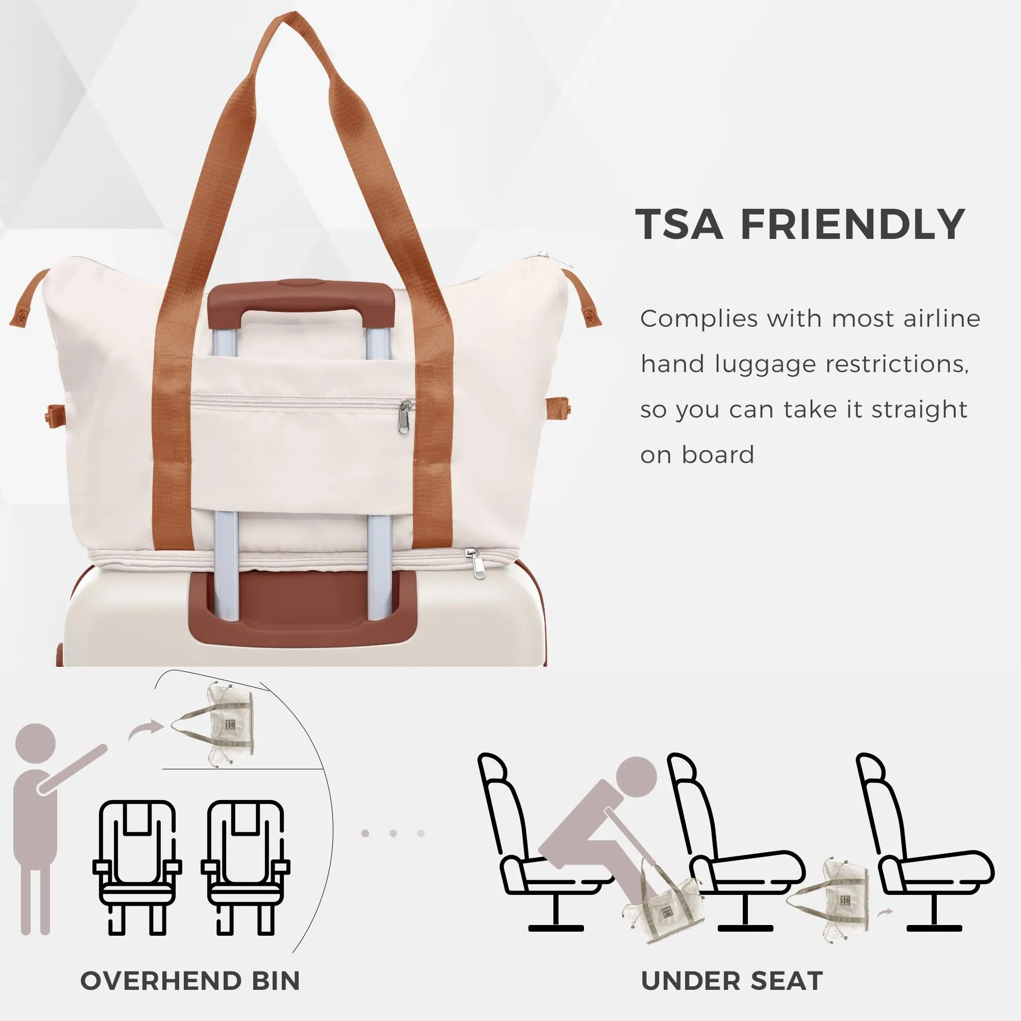 Merax 3 Pcs ABS Hardside Luggage Sets TSA Lock Spinner Wheel Suitcases, Pearly White, 20/24/28 Inch