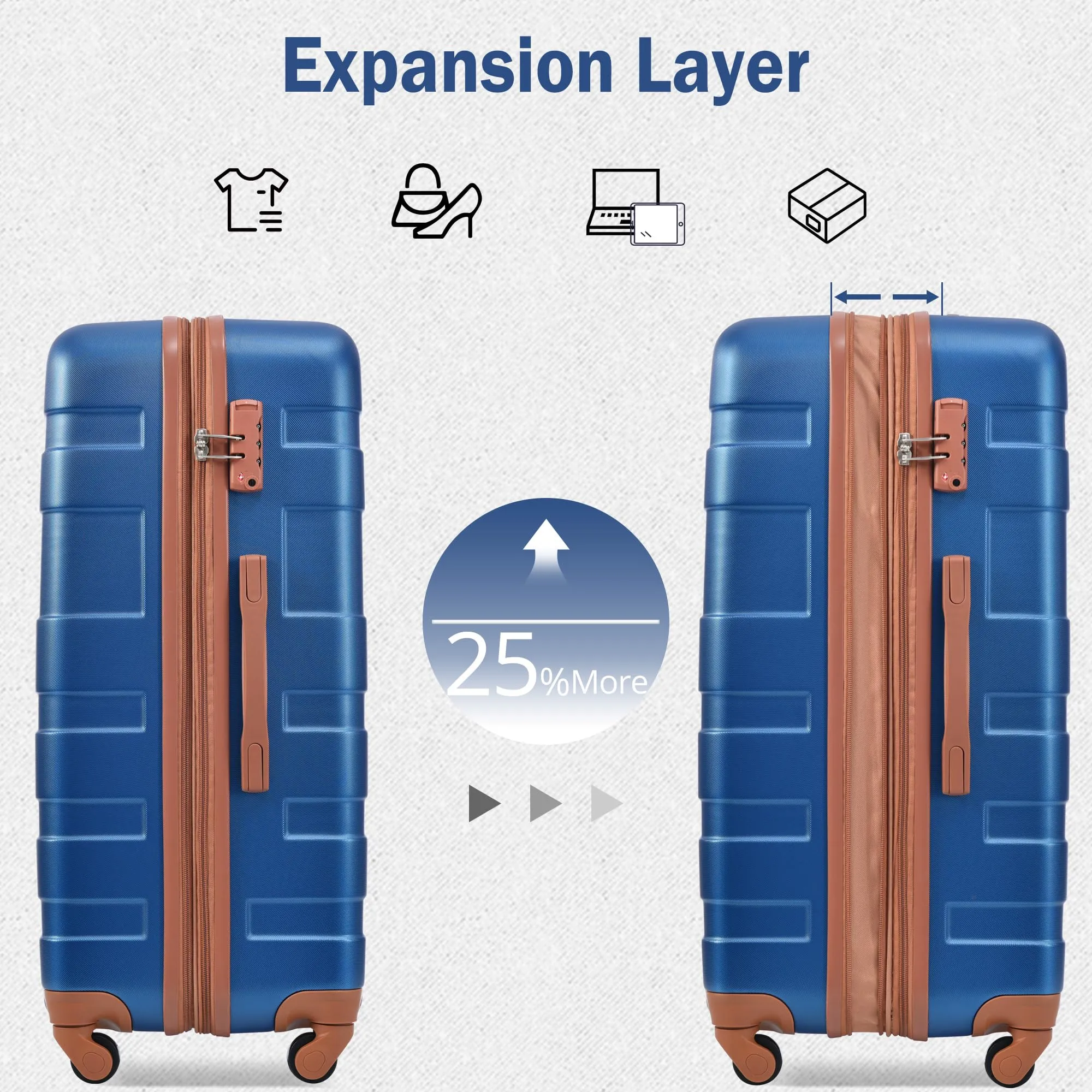 Merax 3 Pcs ABS Hardside Luggage Sets TSA Lock Spinner Wheel Suitcases, Pearly White, 20/24/28 Inch
