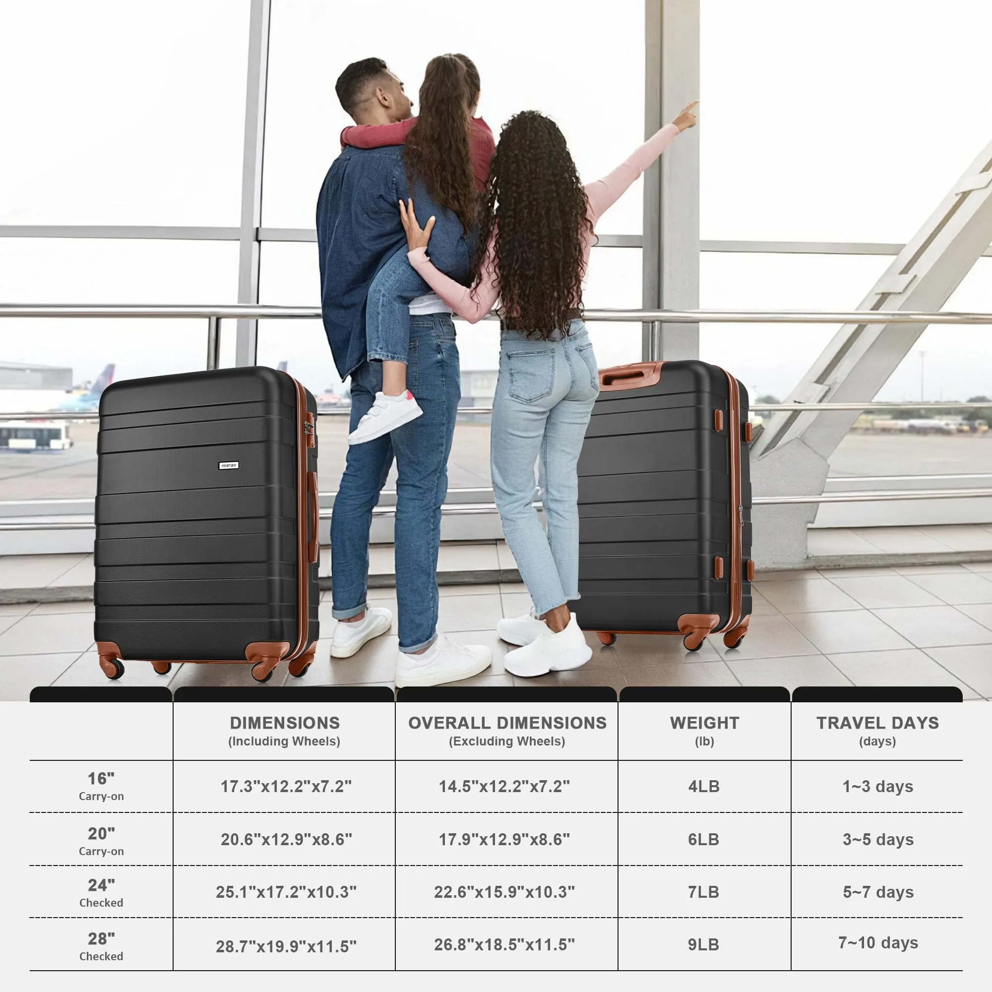 Merax 3 Pcs ABS Hardside Luggage Sets TSA Lock Spinner Wheel Suitcases, Pearly White, 20/24/28 Inch