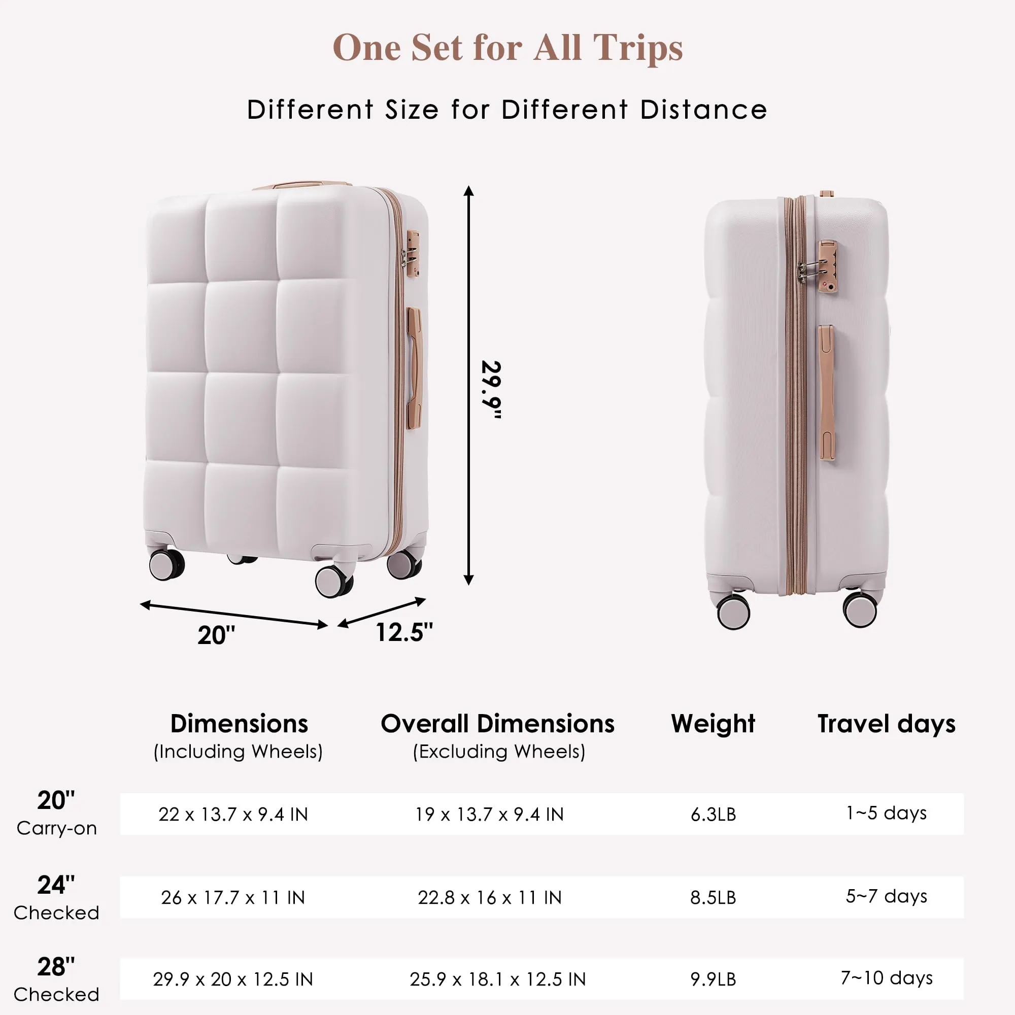 Merax 3 Pcs ABS Hardside Luggage Sets TSA Lock Spinner Wheel Suitcases, Pearly White, 20/24/28 Inch