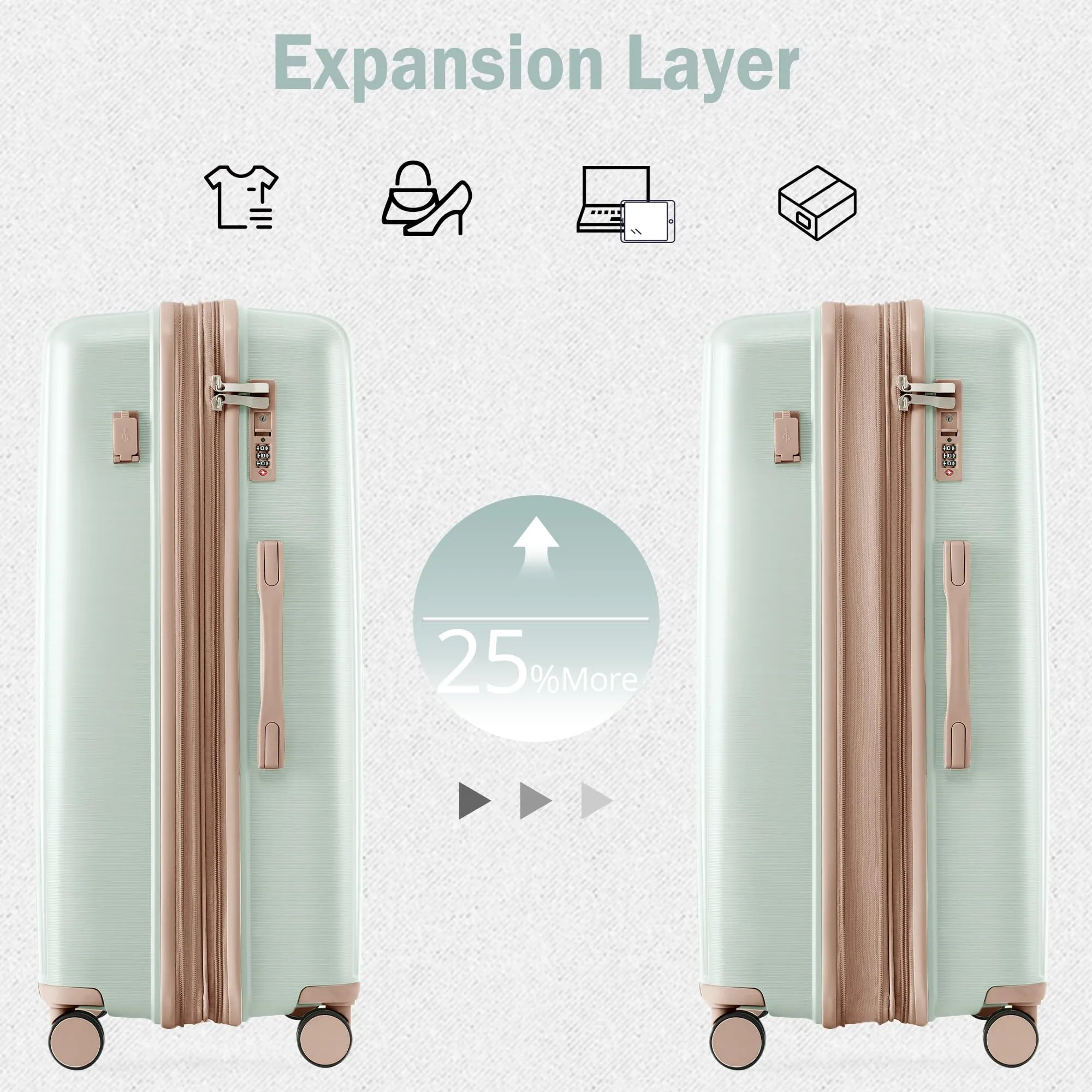 Merax 3 Pcs ABS Hardside Luggage Sets TSA Lock Spinner Wheel Suitcases, Pearly White, 20/24/28 Inch
