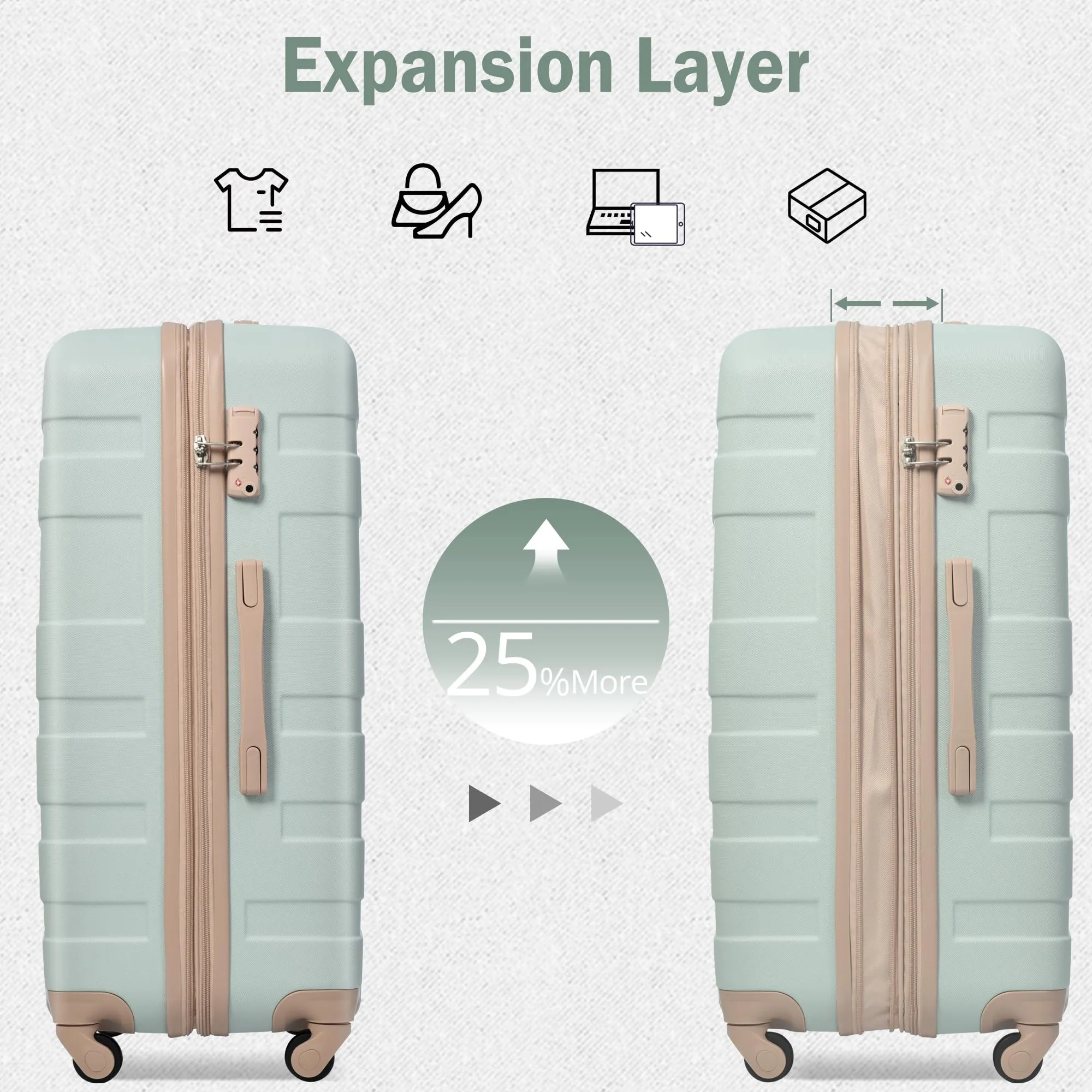 Merax 3 Pcs ABS Hardside Luggage Sets TSA Lock Spinner Wheel Suitcases, Pearly White, 20/24/28 Inch