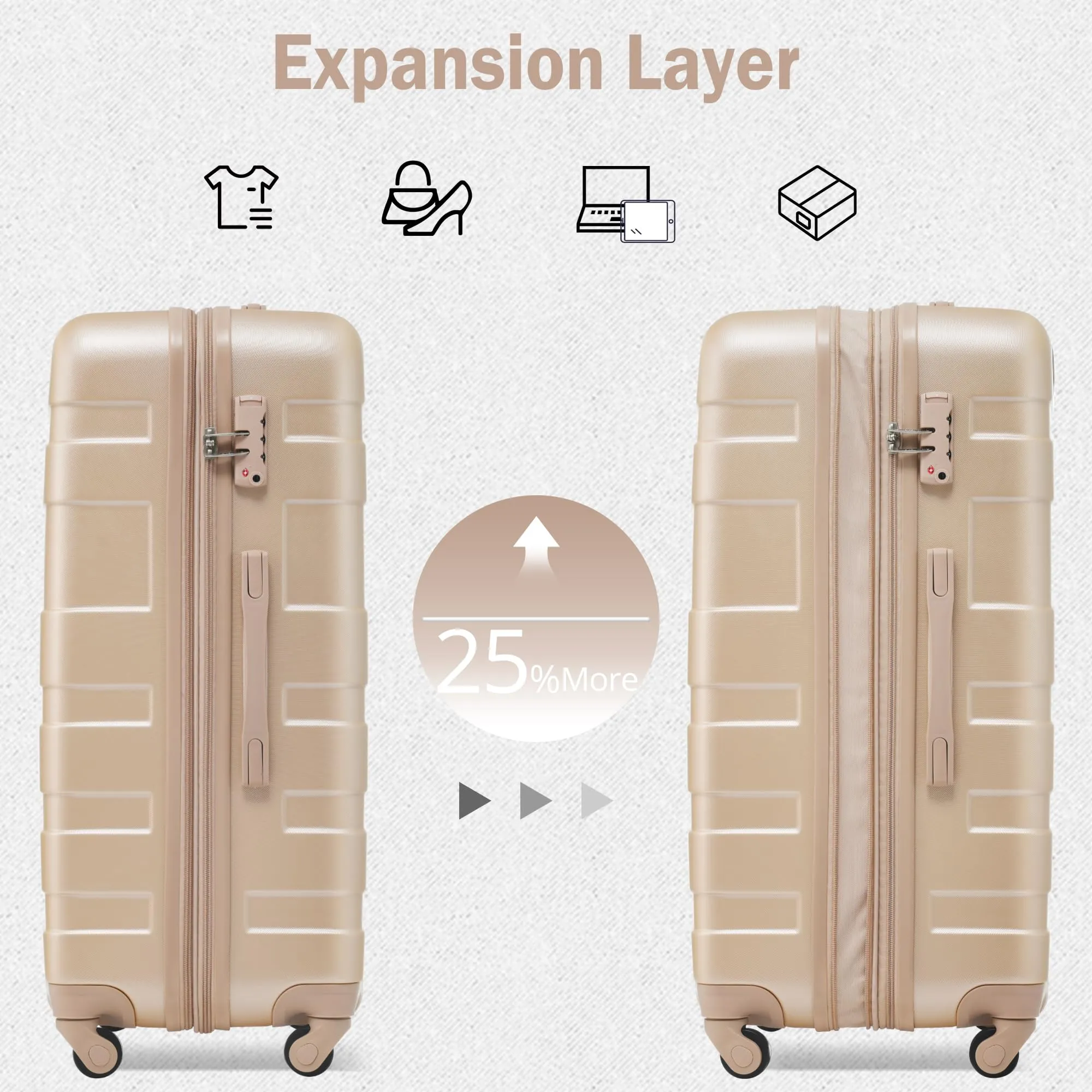 Merax 3 Pcs ABS Hardside Luggage Sets TSA Lock Spinner Wheel Suitcases, Pearly White, 20/24/28 Inch