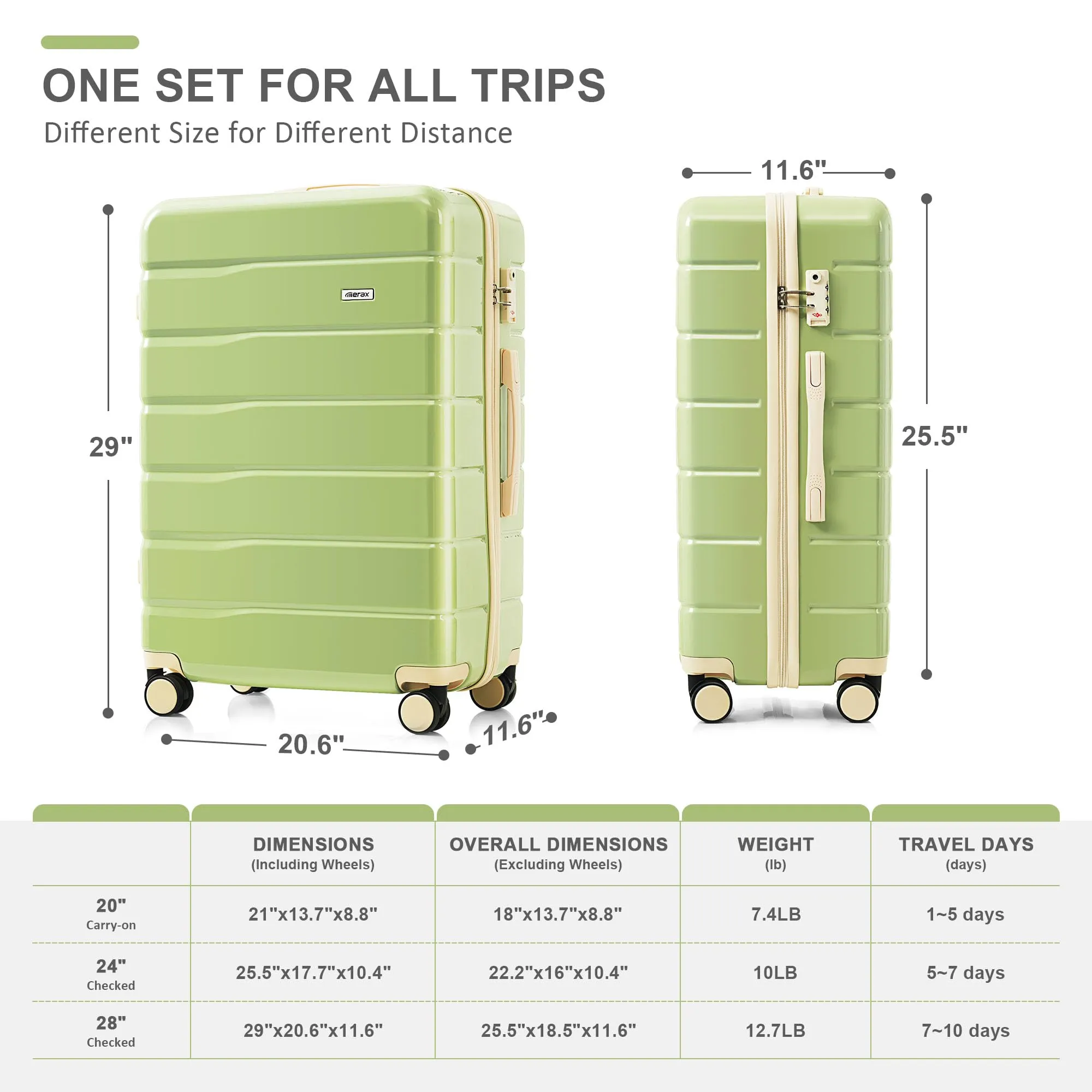 Merax 3 Pcs ABS Hardside Luggage Sets TSA Lock Spinner Wheel Suitcases, Pearly White, 20/24/28 Inch