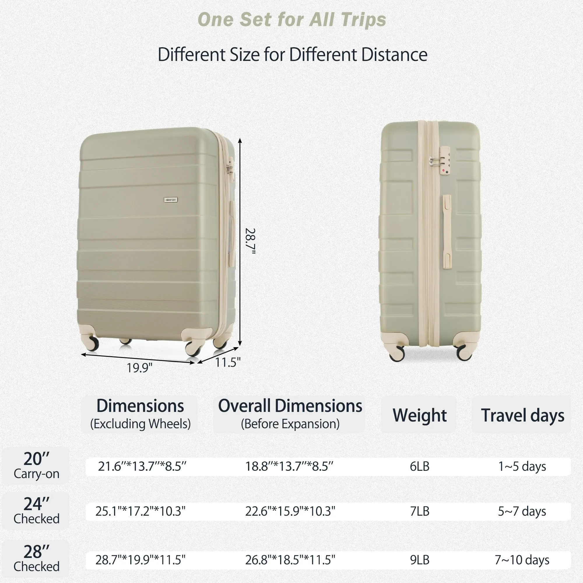 Merax 3 Pcs ABS Hardside Luggage Sets TSA Lock Spinner Wheel Suitcases, Pearly White, 20/24/28 Inch