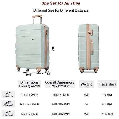 Merax 3 Pcs ABS Hardside Luggage Sets TSA Lock Spinner Wheel Suitcases, Pearly White, 20/24/28 Inch