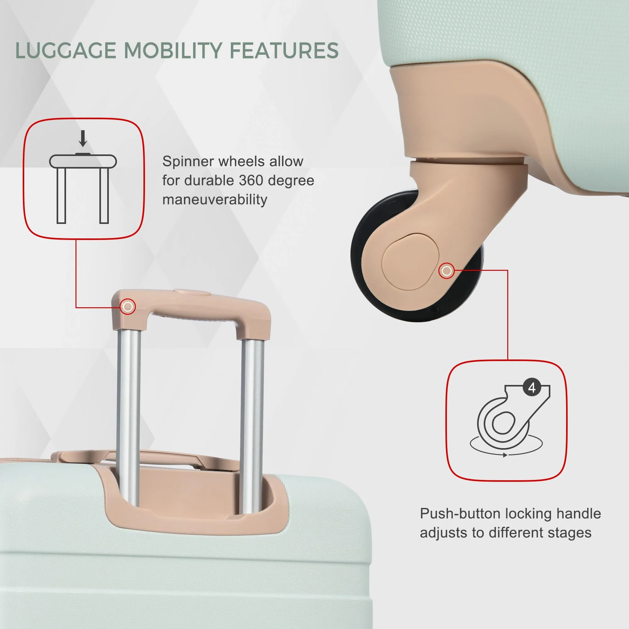 Merax 3 Pcs ABS Hardside Luggage Sets TSA Lock Spinner Wheel Suitcases, Pearly White, 20/24/28 Inch