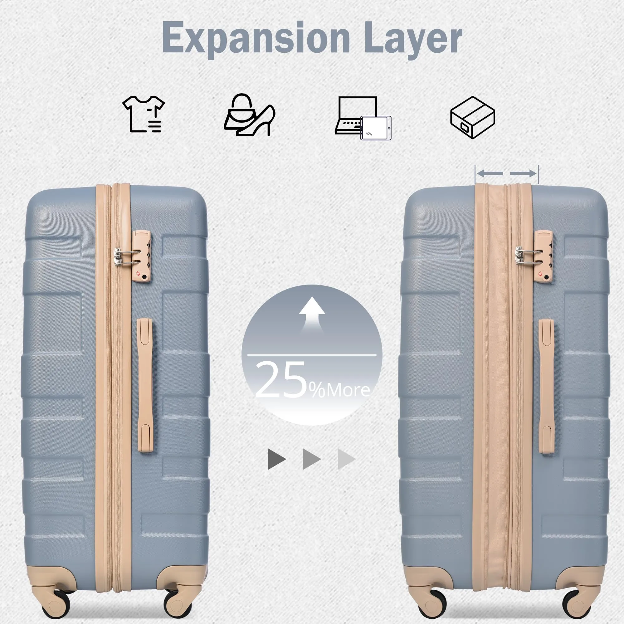 Merax 3 Pcs ABS Hardside Luggage Sets TSA Lock Spinner Wheel Suitcases, Pearly White, 20/24/28 Inch