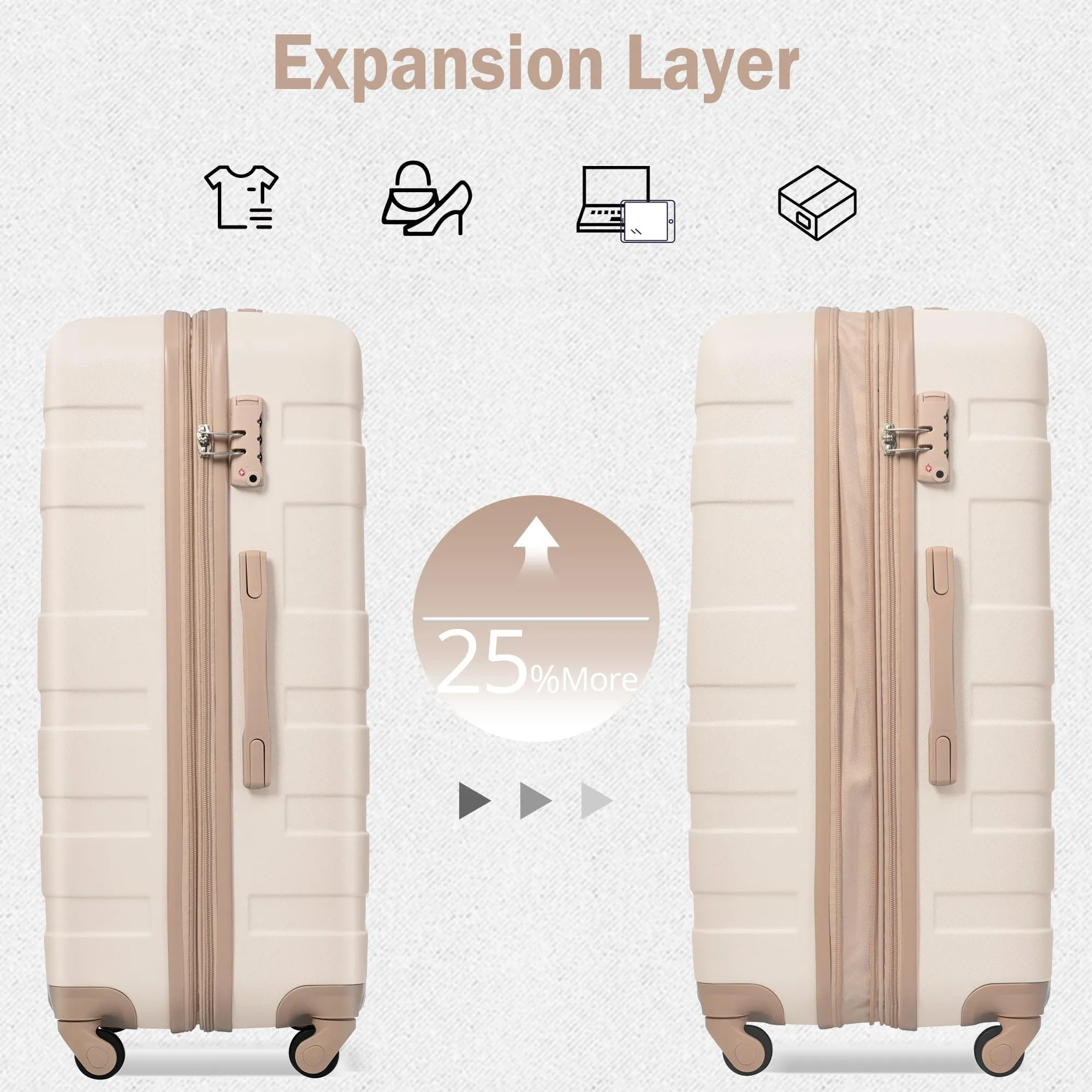 Merax 3 Pcs ABS Hardside Luggage Sets TSA Lock Spinner Wheel Suitcases, Pearly White, 20/24/28 Inch