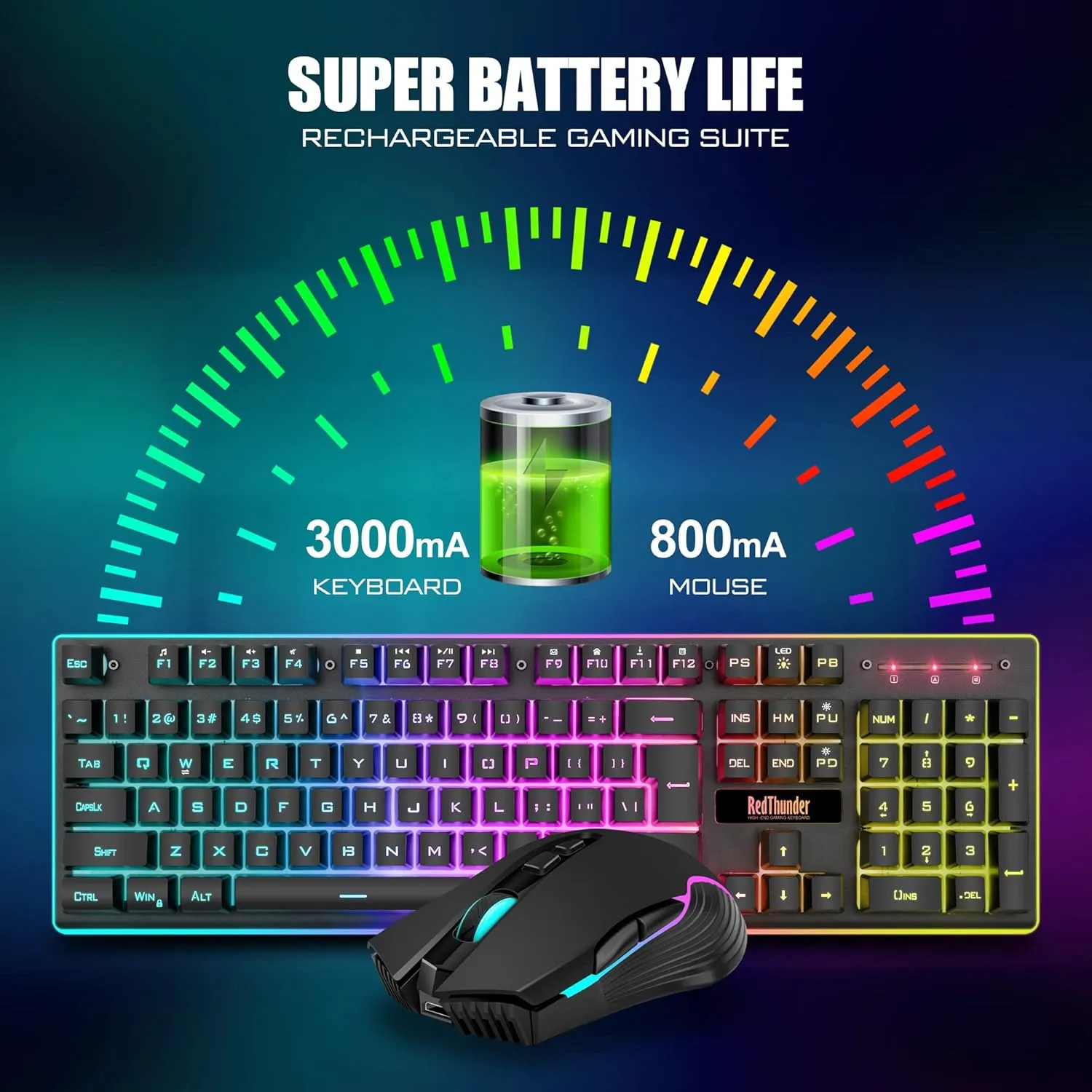RedThunder K10 Wireless Gaming Keyboard and Mouse Combo, LED Backlit Rechargeable 3800mAh Battery, Mechanical Feel Anti-ghosting Keyboard   7D 3200DPI Mice for PC Gamer (Black)