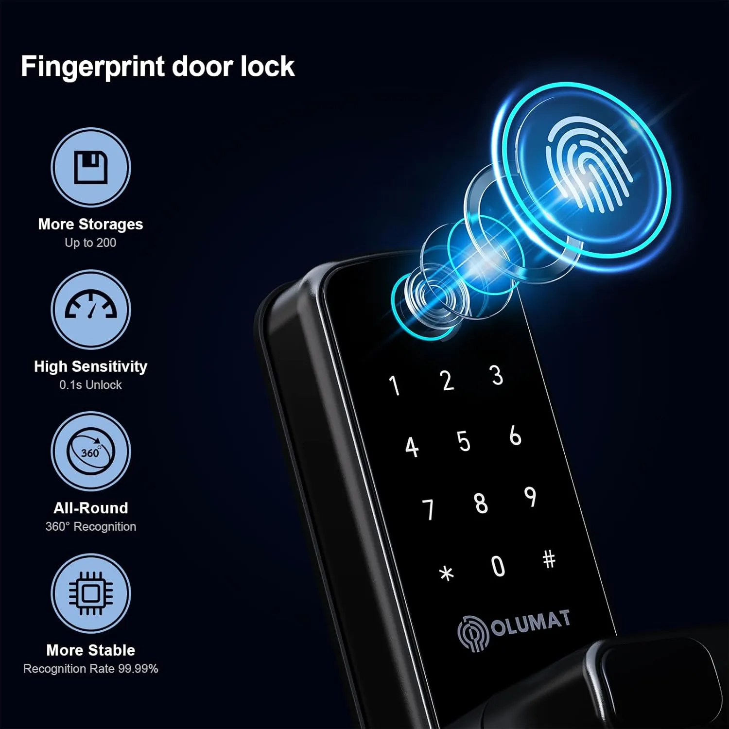 Smart Door Lock with Handle: Olumat Keyless Entry Door Lock with WiFi Gateway-Fingerprint Lock with Door Sensor -Smart Locks for Front Door with Keypad