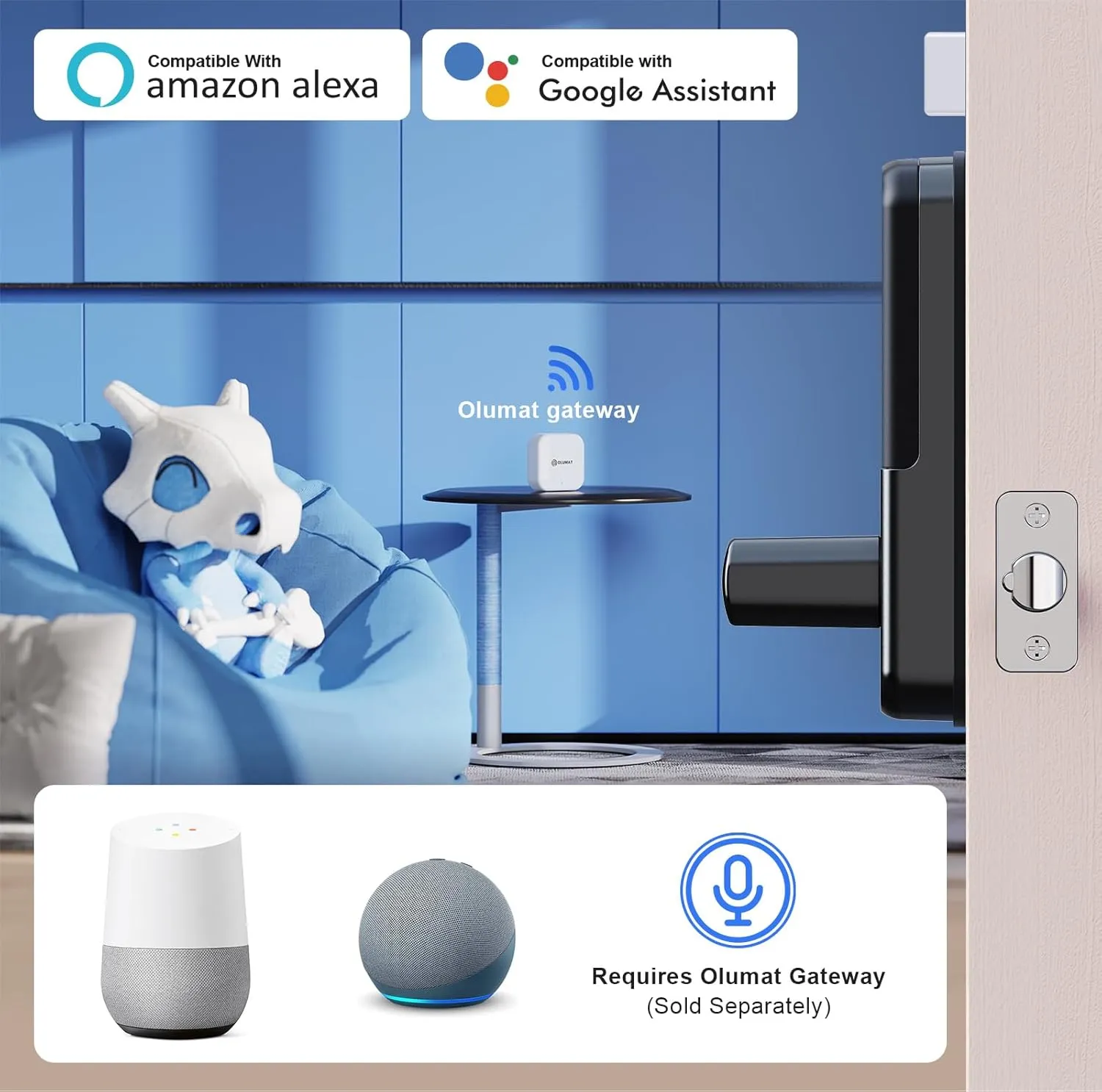 Smart Door Lock with Handle: Olumat Keyless Entry Door Lock with WiFi Gateway-Fingerprint Lock with Door Sensor -Smart Locks for Front Door with Keypad