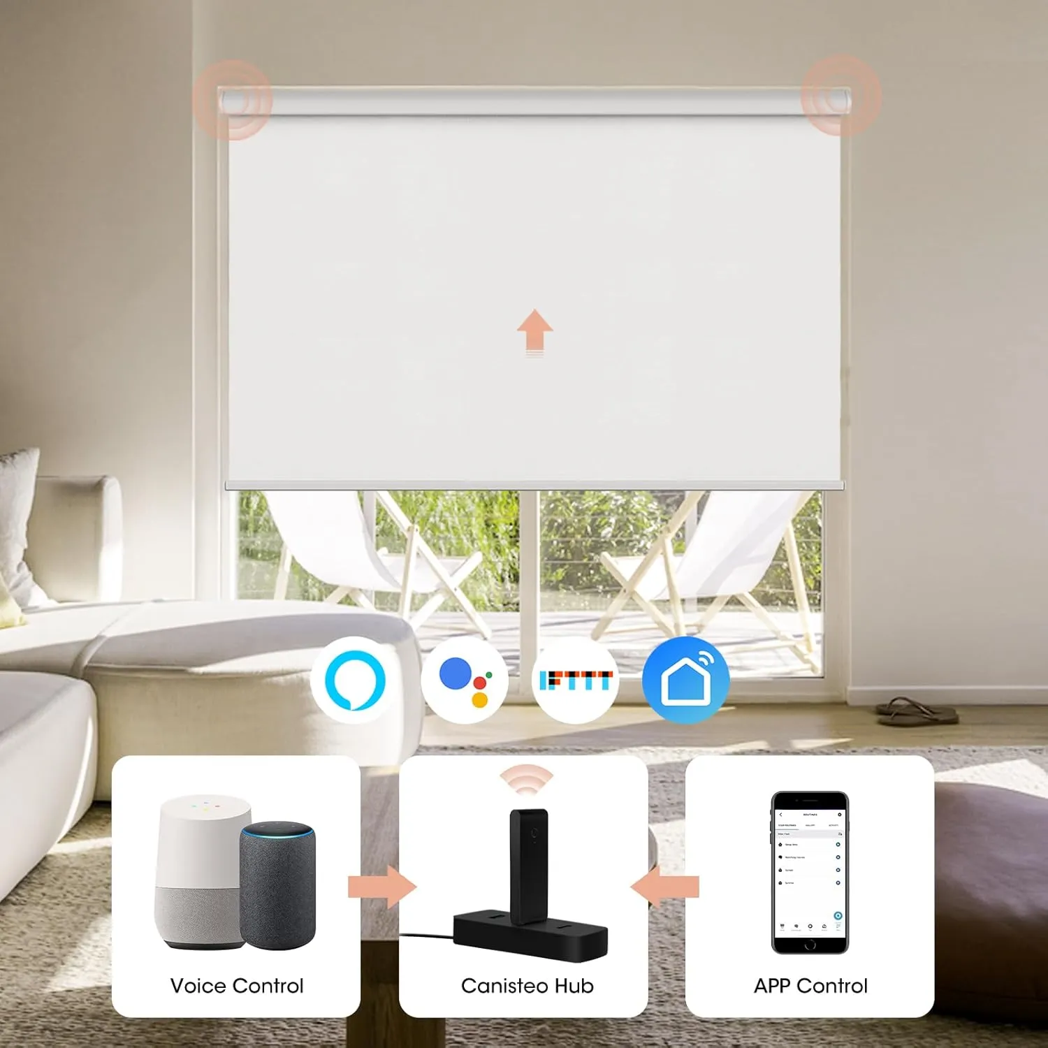 Smart Hub for Motorized Blinds Compatible with Alexa, Google Assistant, SmartThings, USB-Aport Integrated, Control up to 20 Motors, Wi-Fi 2.4GHz to Sub-1G 433MHZ, Black