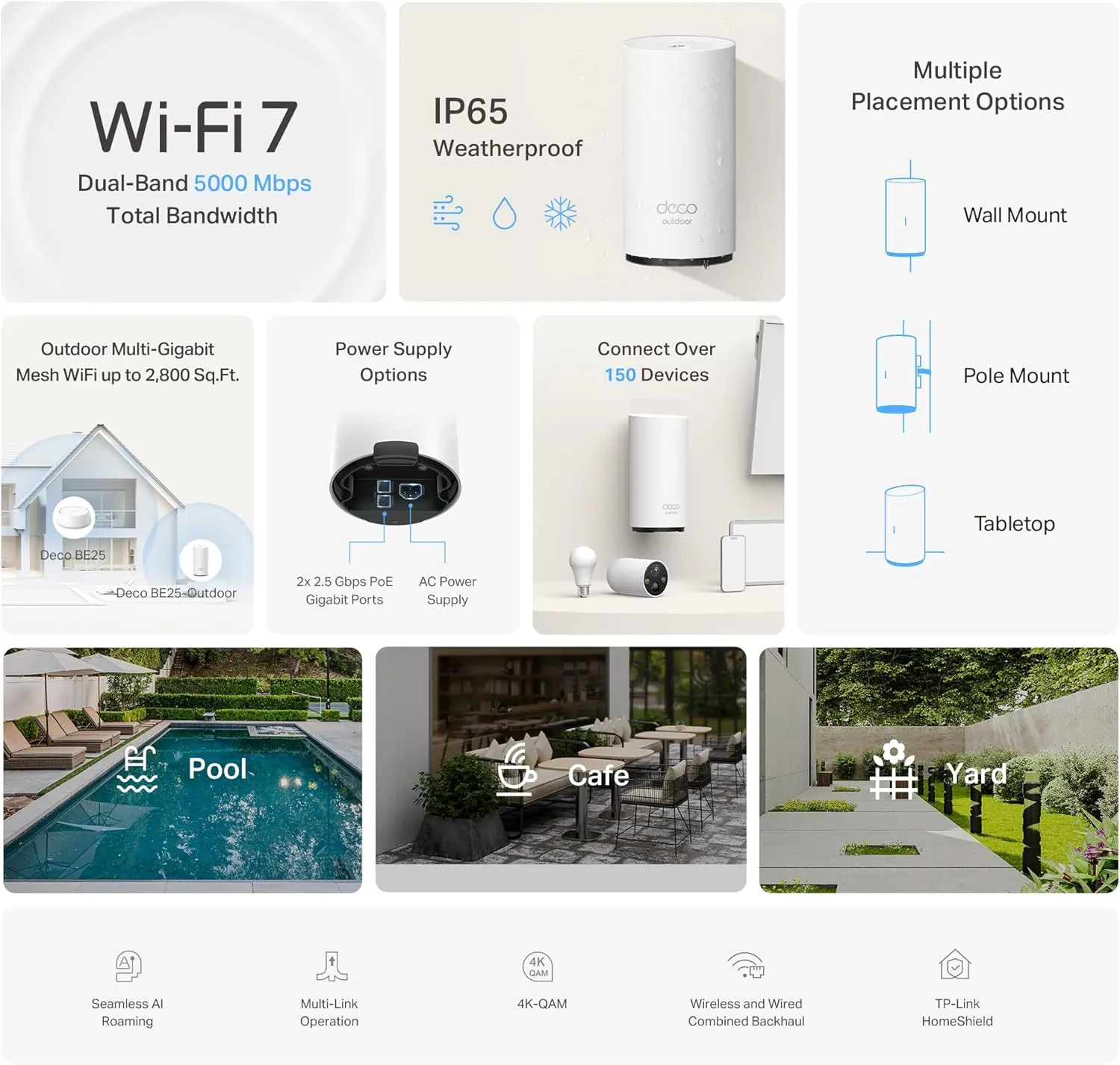 TP-Link BE5000 Dual-Band Wi-Fi 7 Outdoor Mesh WiFi Extender Unit Deco BE25-Outdoor (1-Pack) | Up to 2,800 sq.ft | 2*2.5G PoE  Ports, IP65 Waterproof, MLO | Multiple Mounting Options | Secure by Design