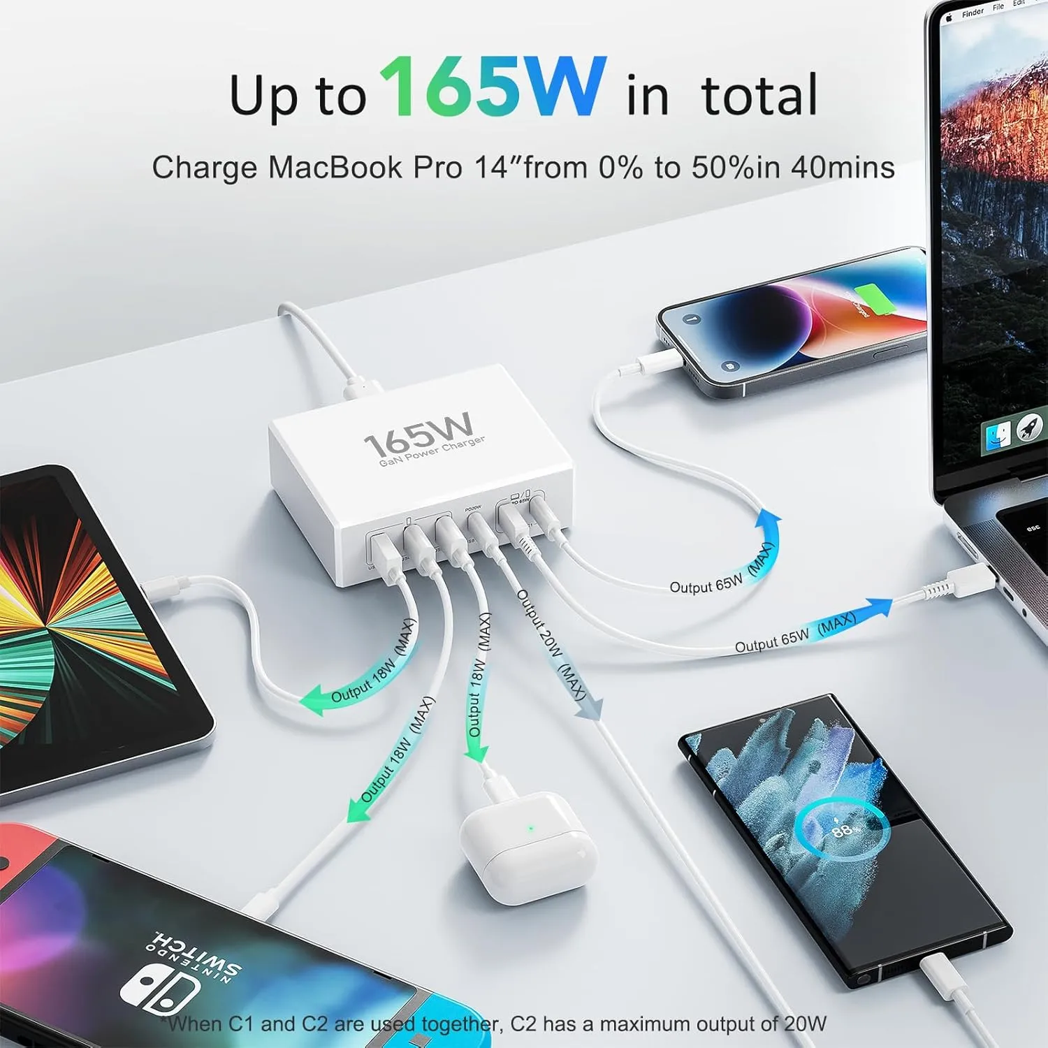USB C Charger Block,165W GaN 6 Port PD3.0 and QC Wall Charger Power Adapter Plug Cube, Compact Fast Desk Charging Station Hub for iPhone 16 15 14 13 Pro Max PD 65W Laptop Charger for MacBook Air Pro