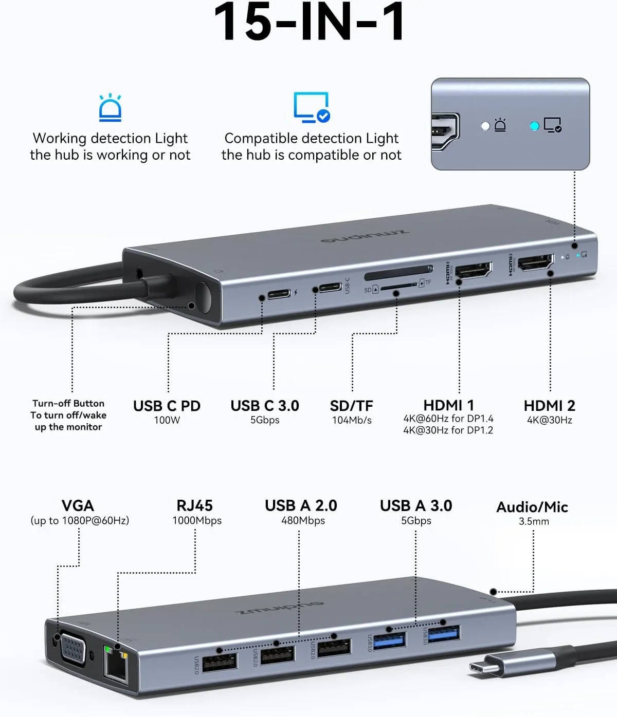 USB C Docking Station Dual Monitor 15 in 1 Laptop Docking Station Triple Display for Dell HP Lenovo Thinkpad Surface, USB C Hub Multiple Adapter Dongle with 4K HDMI VGA USB Port Button PD Ethernet