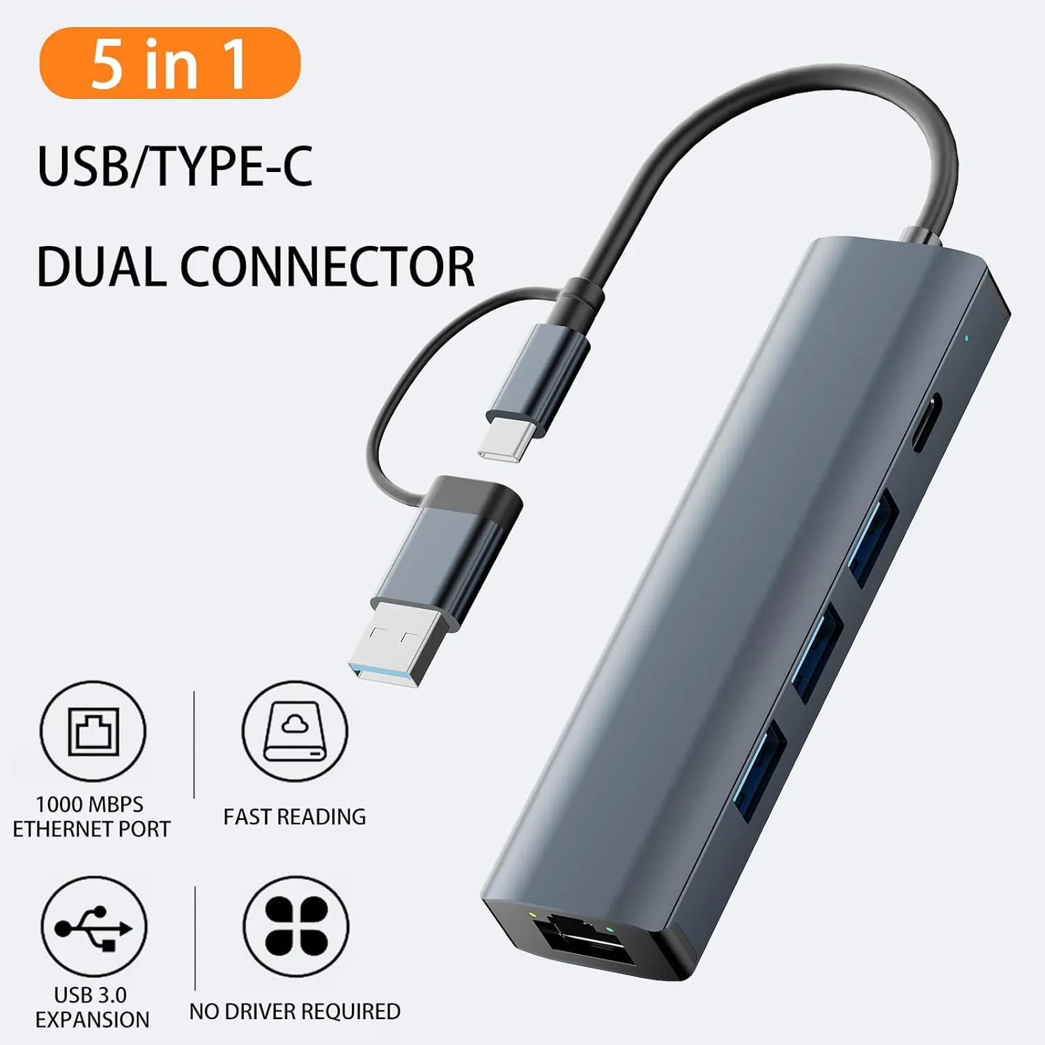 USB C Hub with 3 x USB 3.0, USB C and 1000M Gigabit Ethernet RJ45 Port, 5 in 2 USB Multiport Adapter Compatible with MacBook/Pad Pro/Dell/HP Laptop/Phones