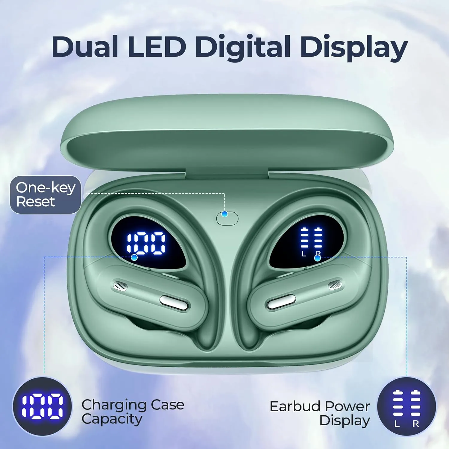 Wireless Earbuds Bluetooth 5.3 Headphones 90 Hrs Playtime Earbuds with Wireless Charging Case Power Display Over-Ear Earphones with Earhooks Waterproof Stereo Headset for Android (Mint Green)