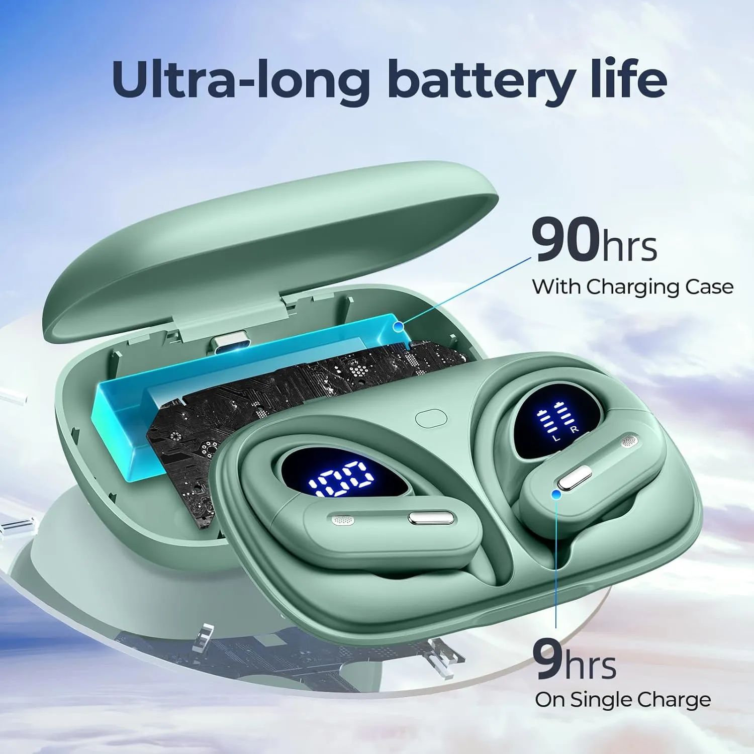 Wireless Earbuds Bluetooth 5.3 Headphones 90 Hrs Playtime Earbuds with Wireless Charging Case Power Display Over-Ear Earphones with Earhooks Waterproof Stereo Headset for Android (Mint Green)