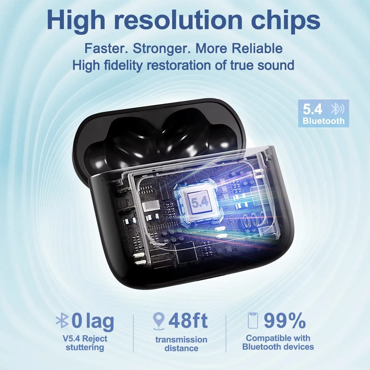 Wireless Earbuds Bluetooth 5.4, 40H Playtime, ANC Noise Cancelling, IPX7 Waterproof, LED Power Display, Touch Control, Dual-Mic Call Noise Reduction, Fast Charging Case, Compatible with Android/iOS
