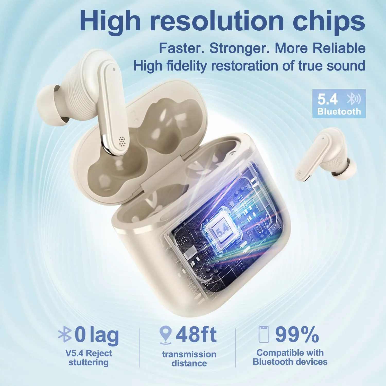 Wireless Earbuds Bluetooth 5.4, 40H Playtime, ANC Noise Cancelling, IPX7 Waterproof, LED Power Display, Touch Control, Dual-Mic Call Noise Reduction, Fast Charging Case, Compatible with Android/iOS