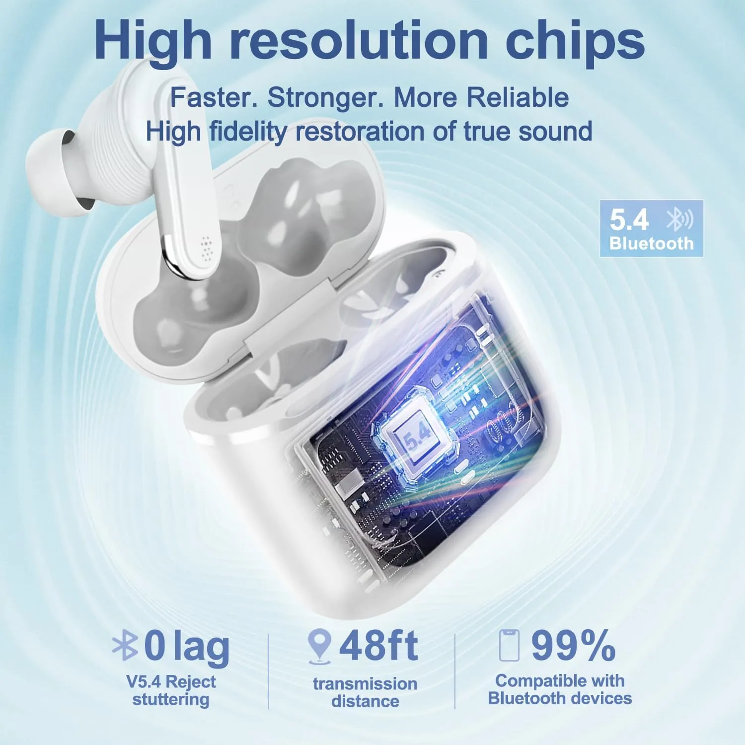Wireless Earbuds Bluetooth 5.4, 40H Playtime, ANC Noise Cancelling, IPX7 Waterproof, LED Power Display, Touch Control, Dual-Mic Call Noise Reduction, Fast Charging Case, Compatible with Android/iOS
